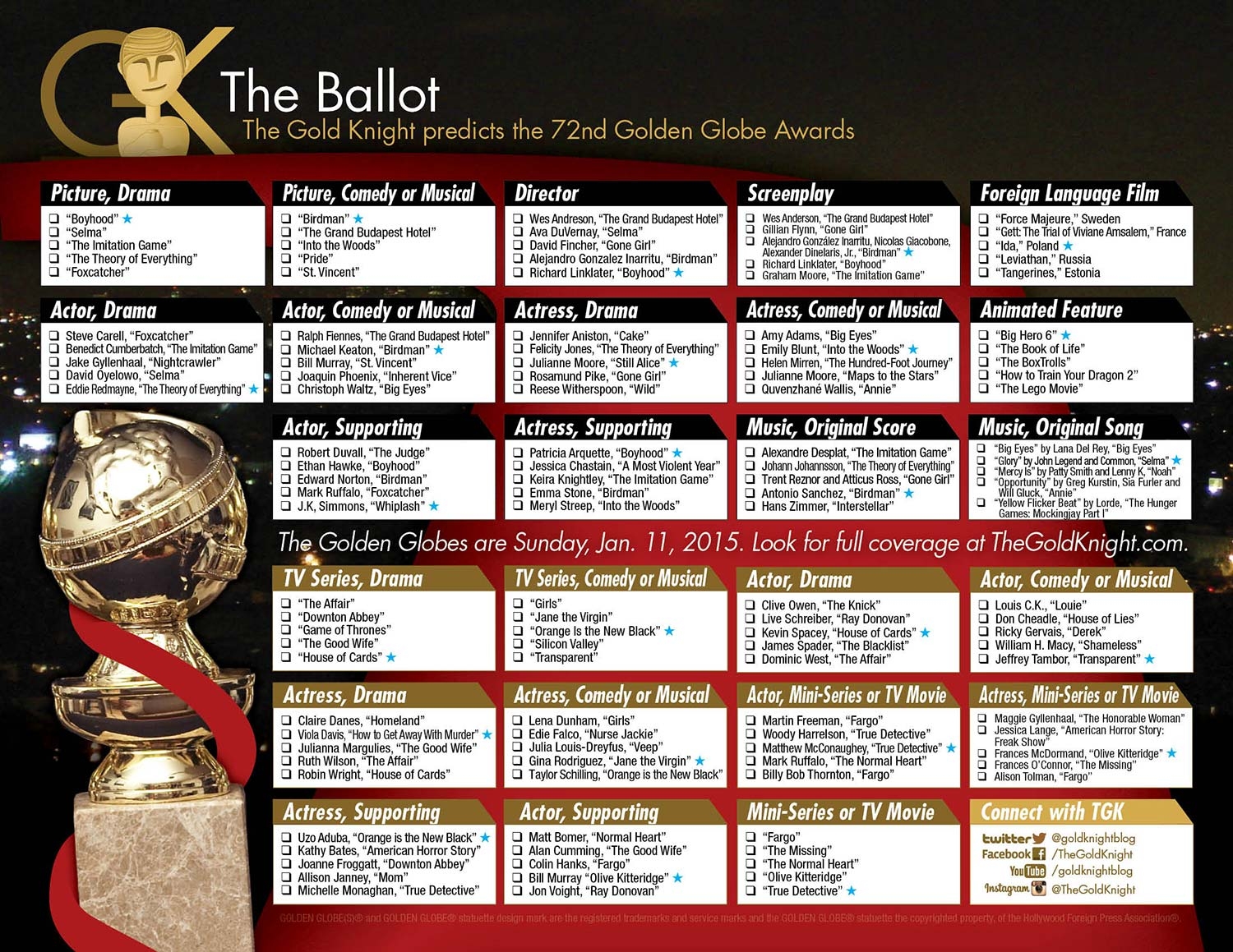2015 Golden Globe Awards Printable Ballot The Gold Knight 