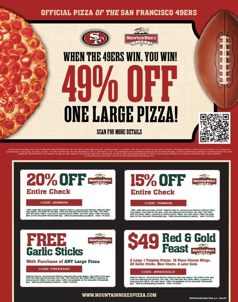 Mountain Mikes Printable Coupons