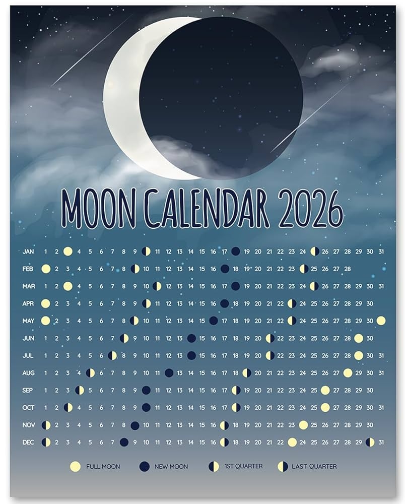 Amazon 2026 Calendar Phases Of The Moon Poster 11x14 