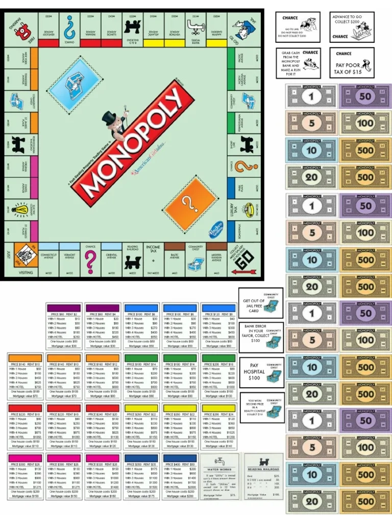 American Girl Monopoly Game Printables PDF PDF