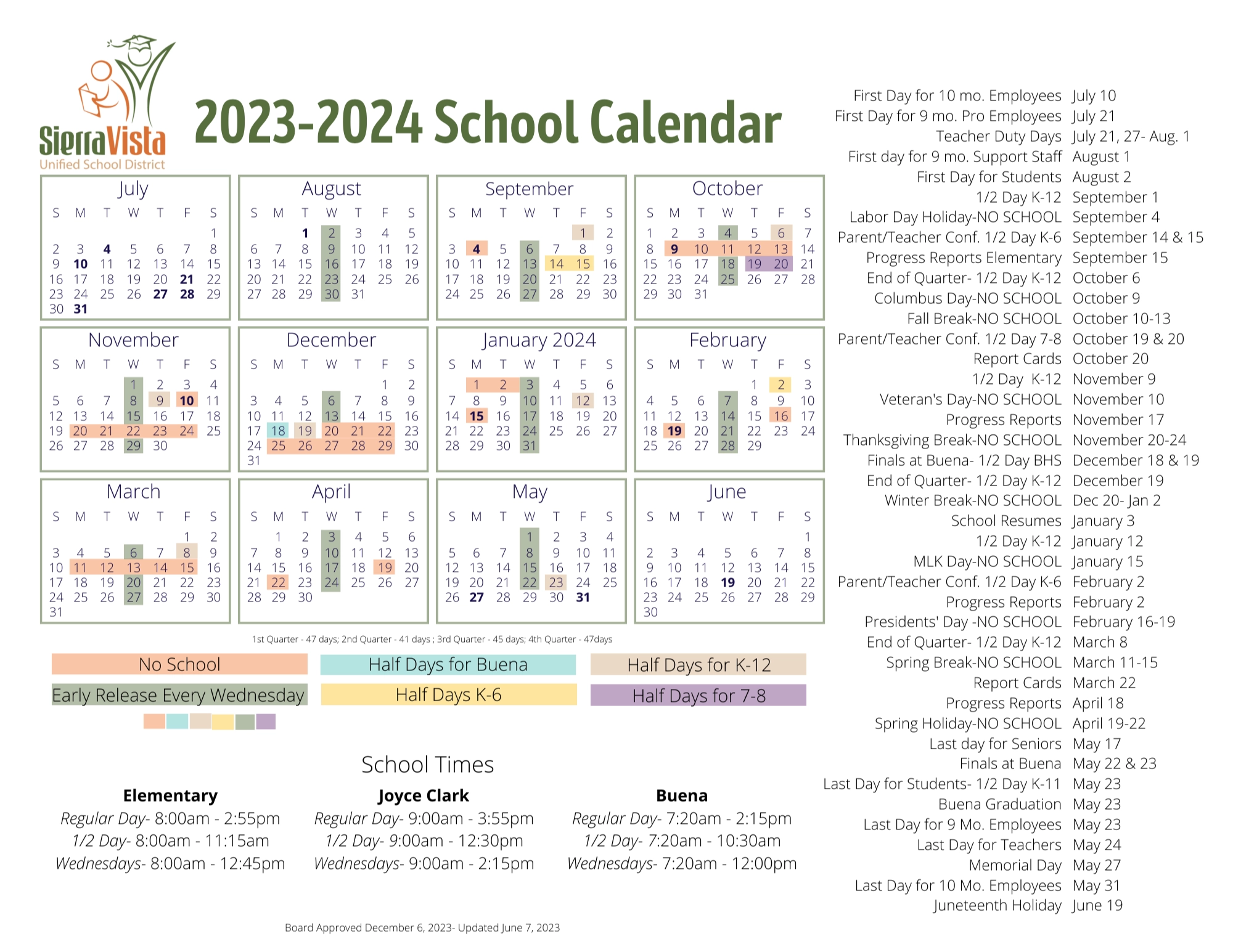 Arizona State University 20252026 Calendar School Academic Calendar