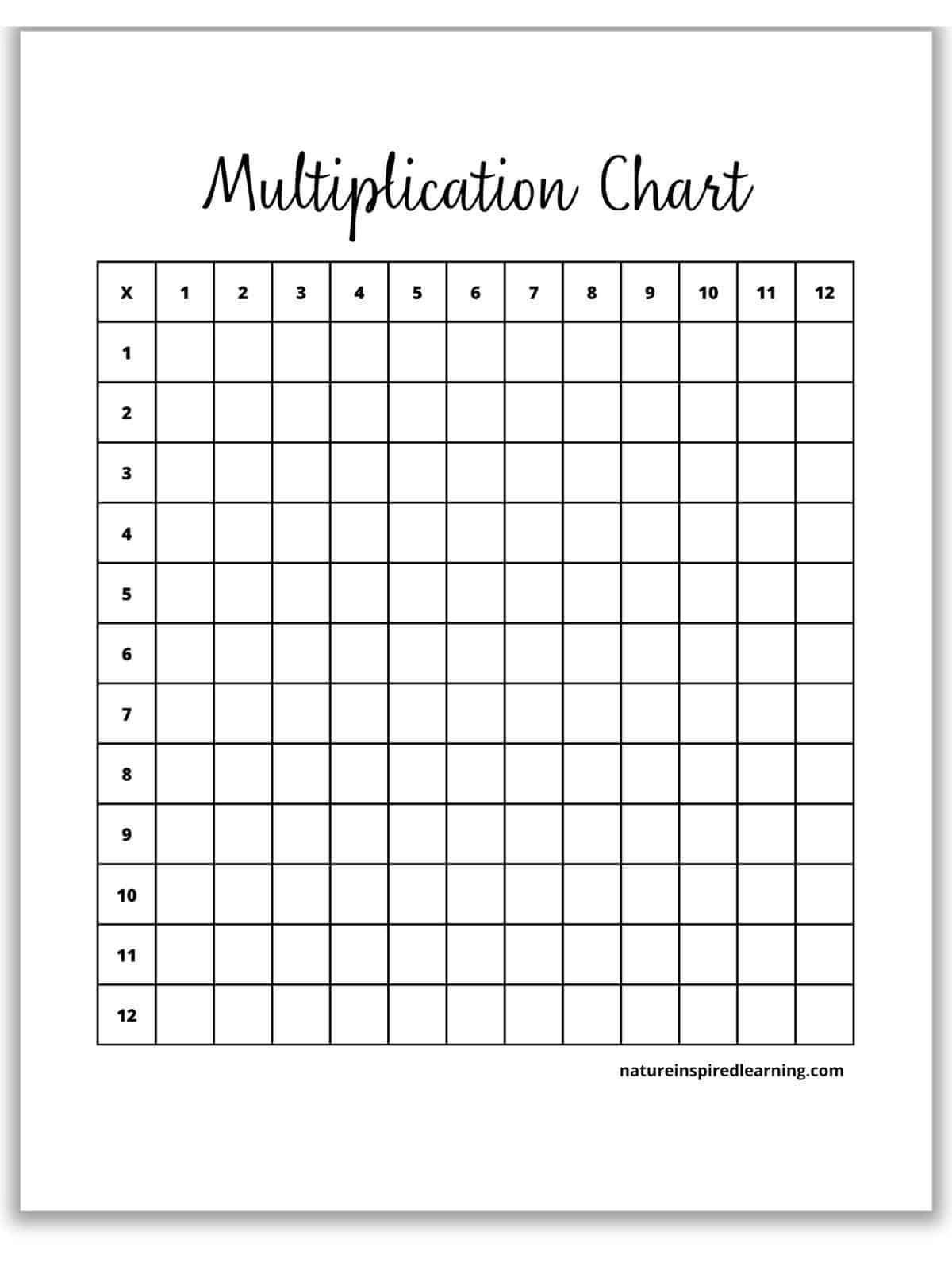 Multiplication Chart Printable Blank