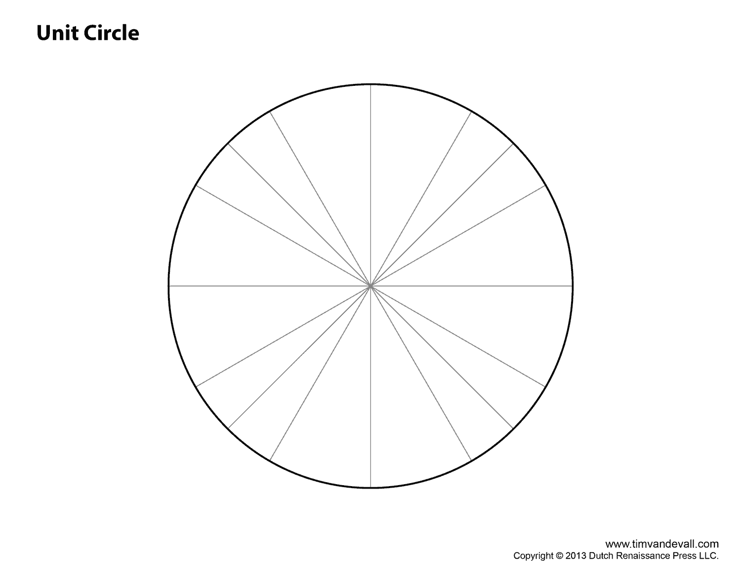 Printable Blank Unit Circle