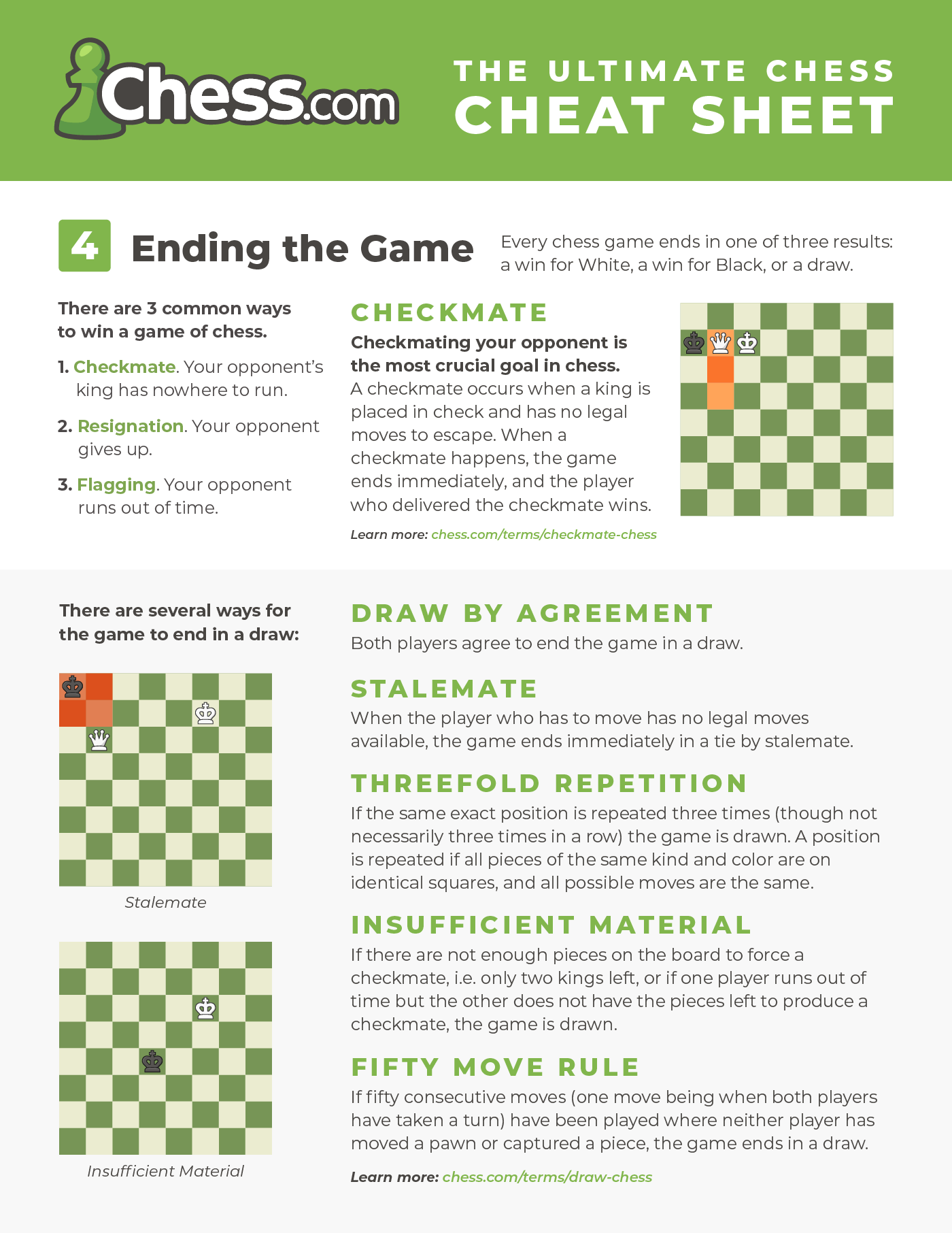 Chess Cheat Sheet Images amp PDFs Free To Download Chess