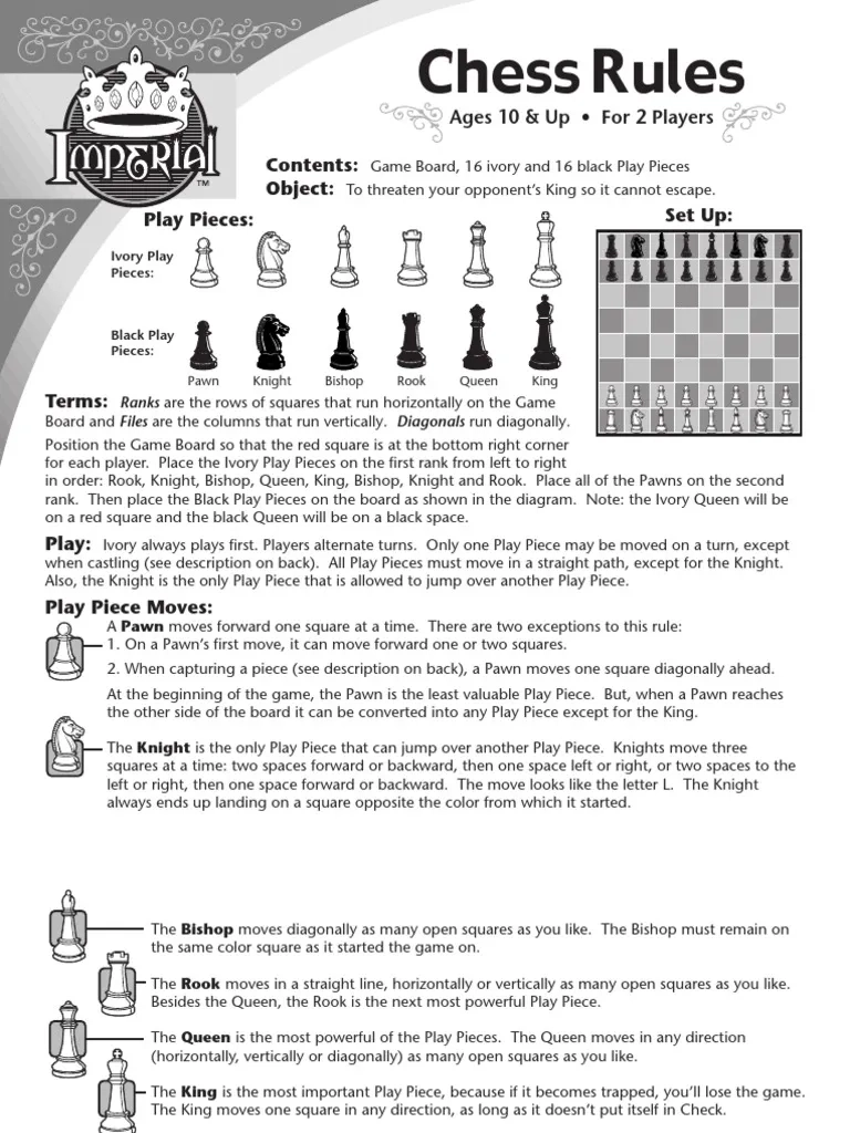 Printable Rules For Chess