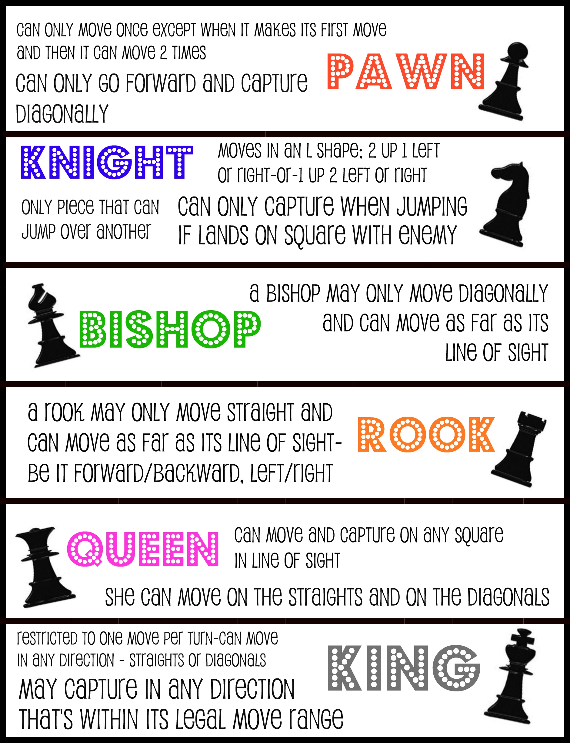 Chess Rules Printable Freebie Enchantedyankee