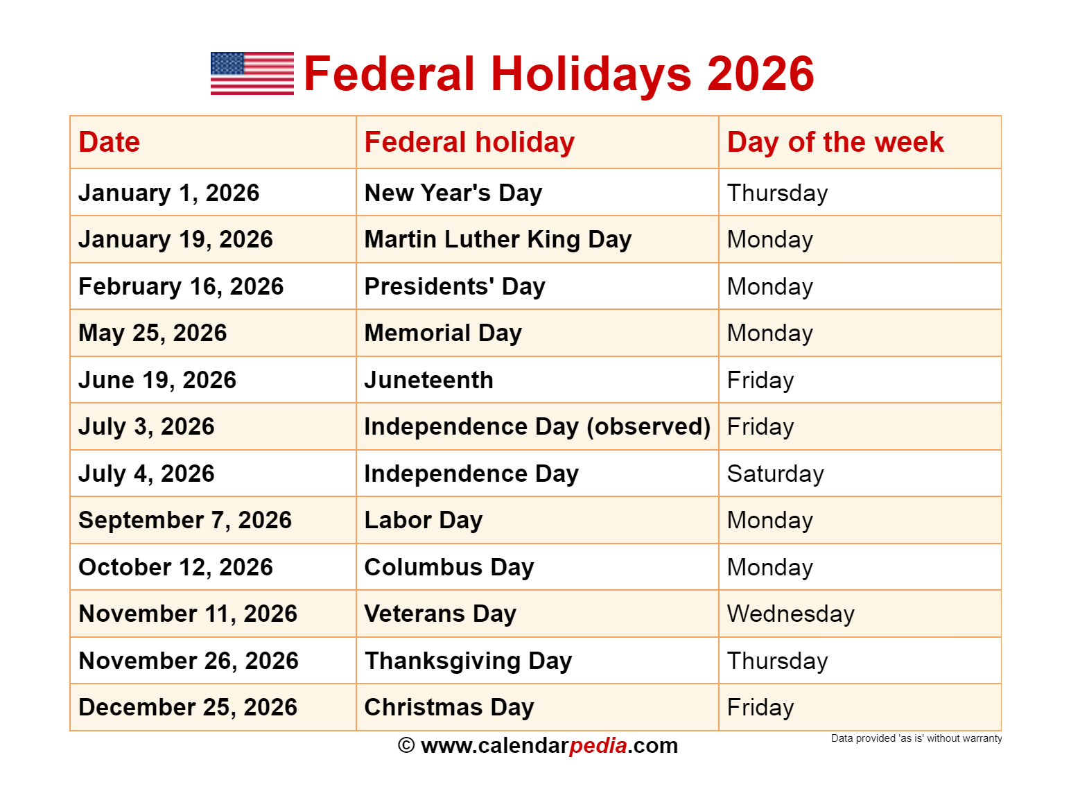National Daily Holidays 2026