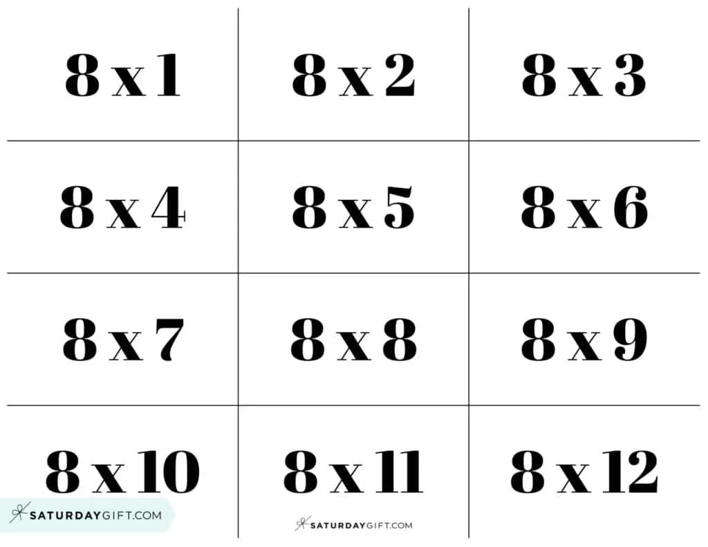 Printable Multiplication Flash Cards