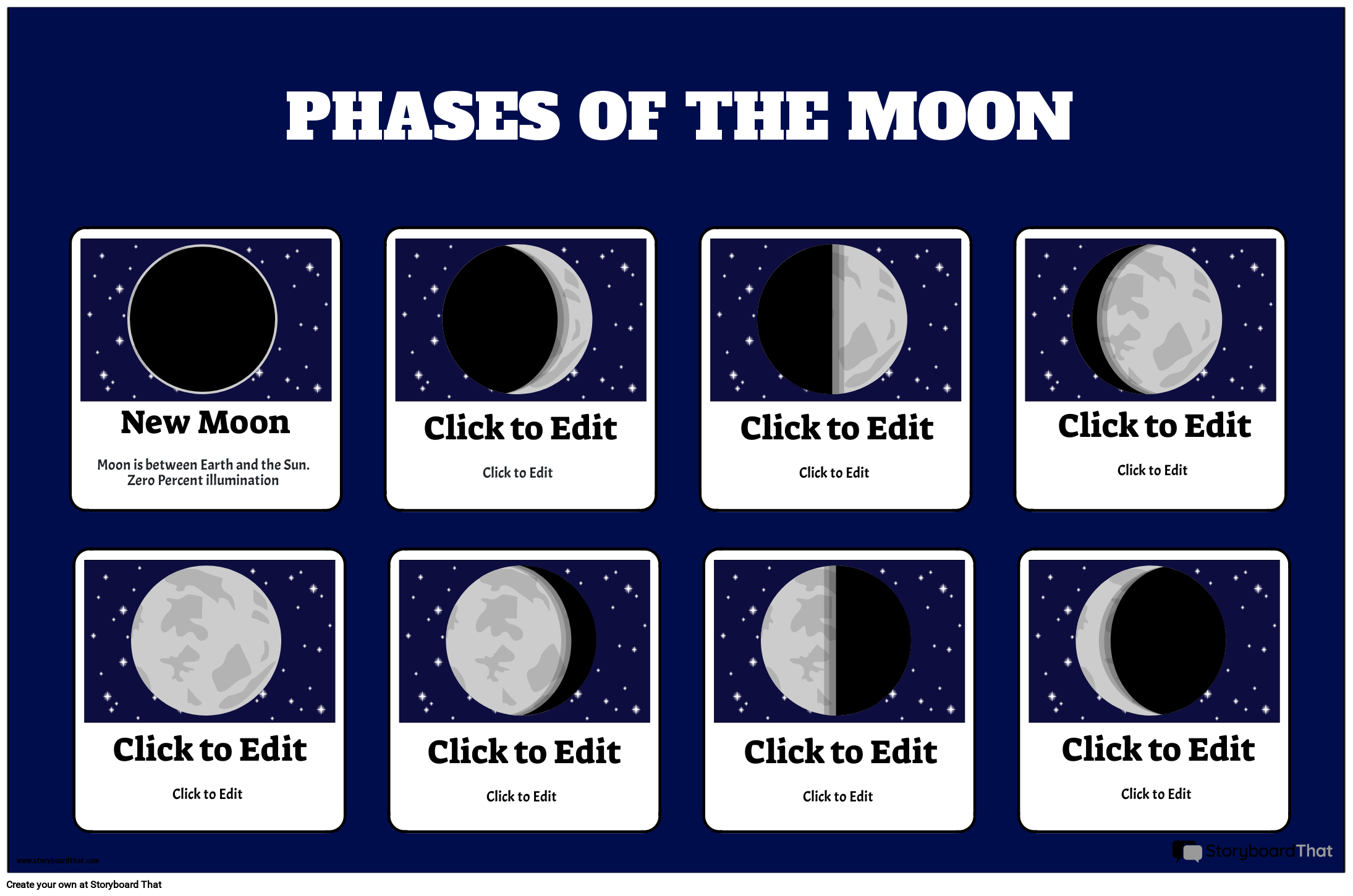 Phases Of The Moon Printable