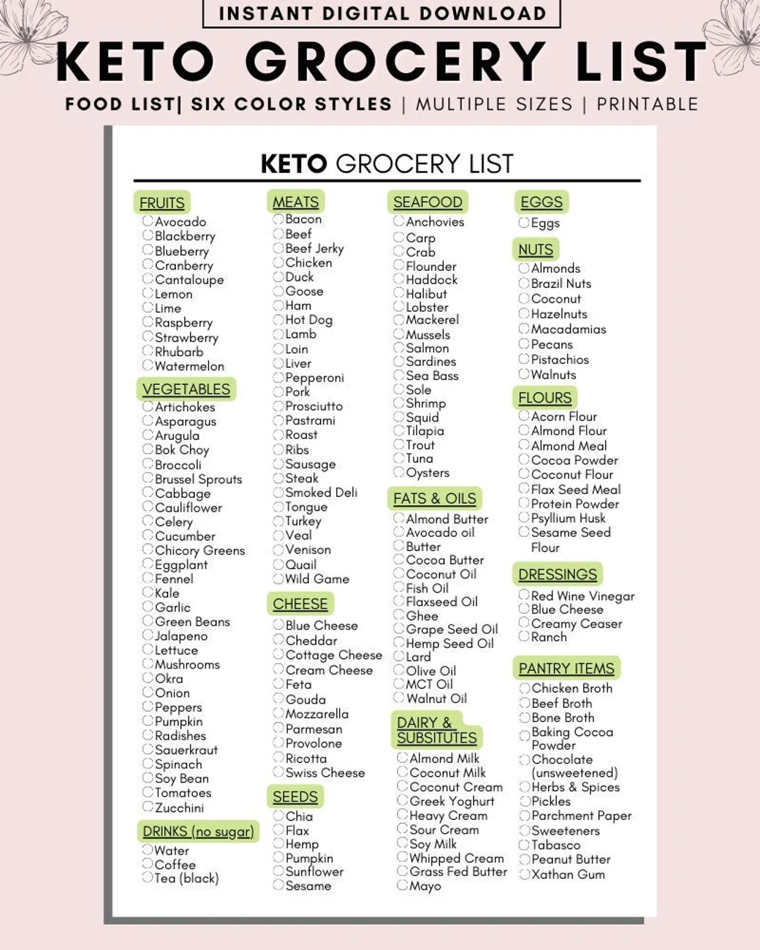 Keto Grocery List Printable Low Carb Food List Meal Planner 