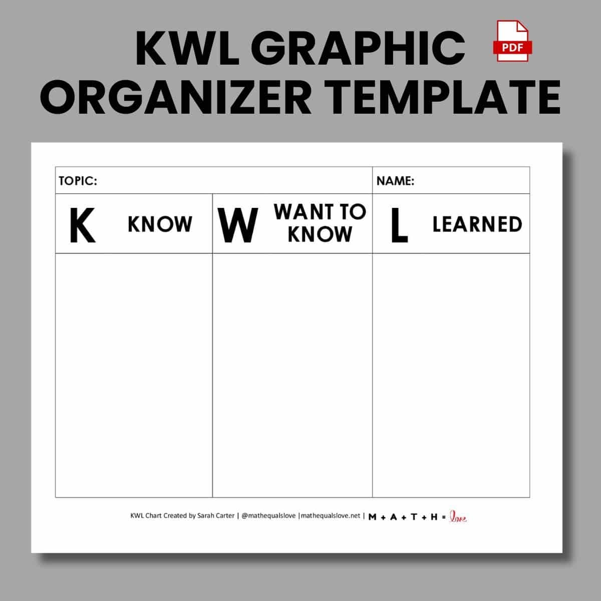 Kwl Chart Printable