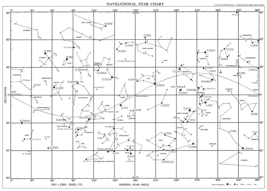 Printable Star Map