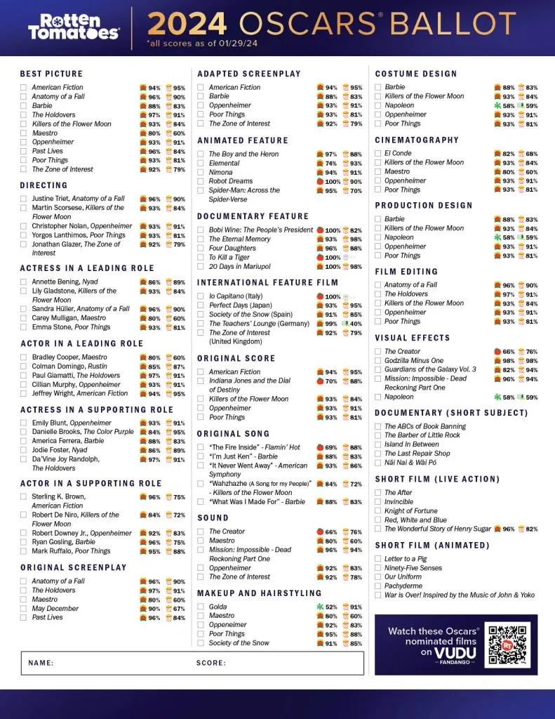 Oscars Printable Ballot