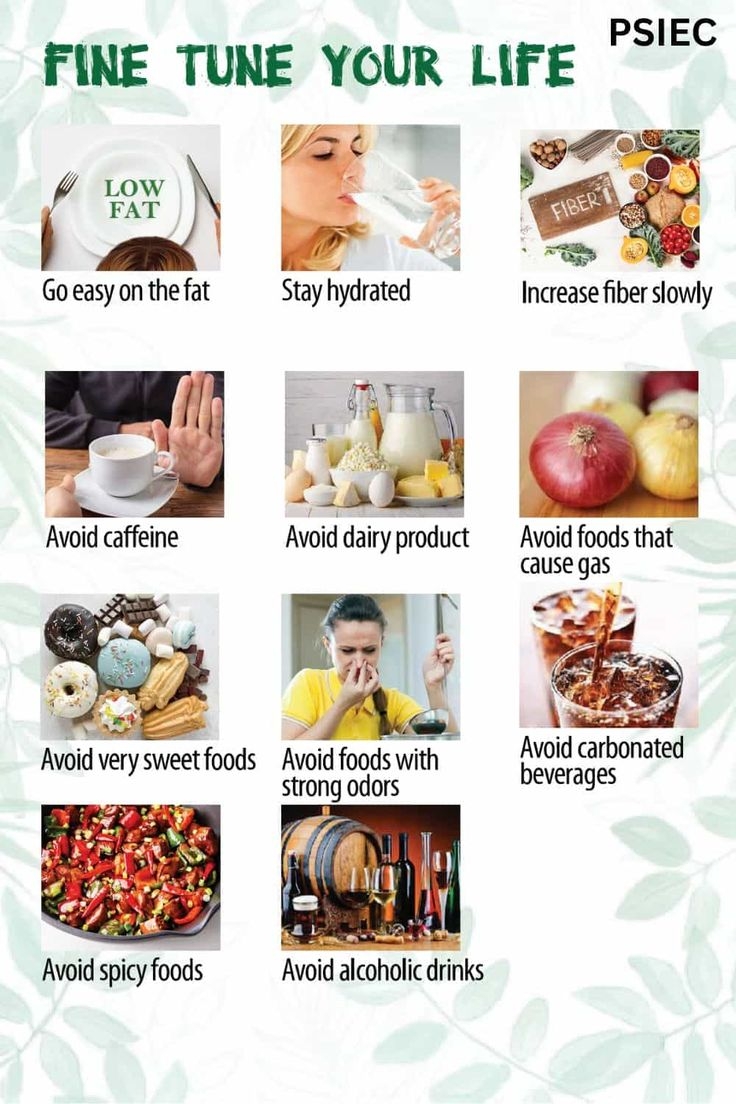 Printable Gallbladder Diet