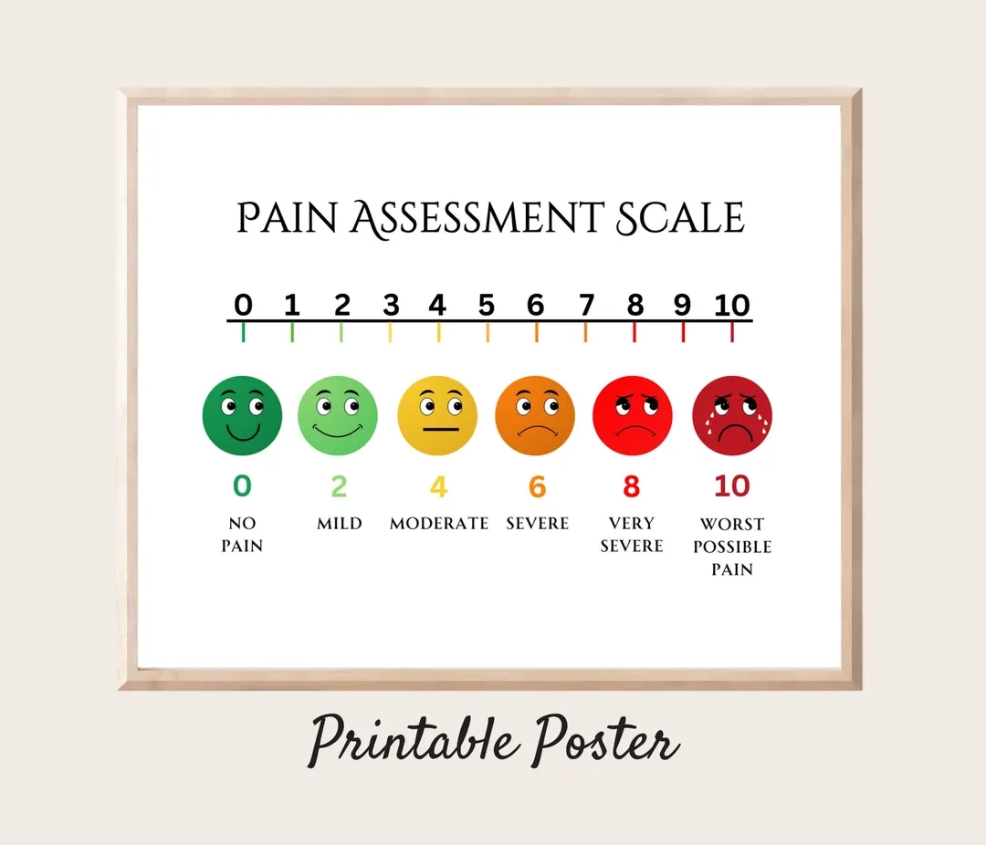 Printable Pain Scale Poster School Nurse Decor PDF Etsy UK