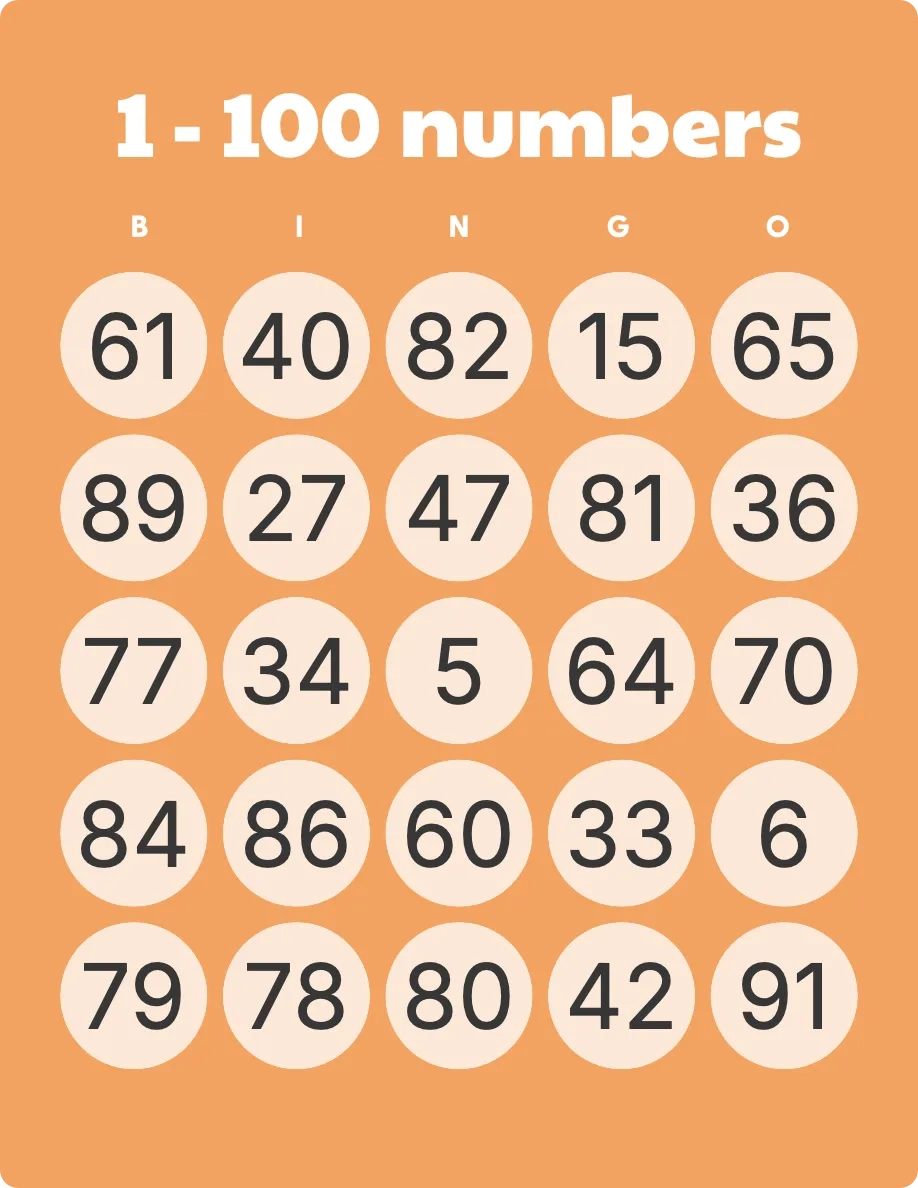 1 100 Numbers Bingo Printable amp Customizable Bingo Card 