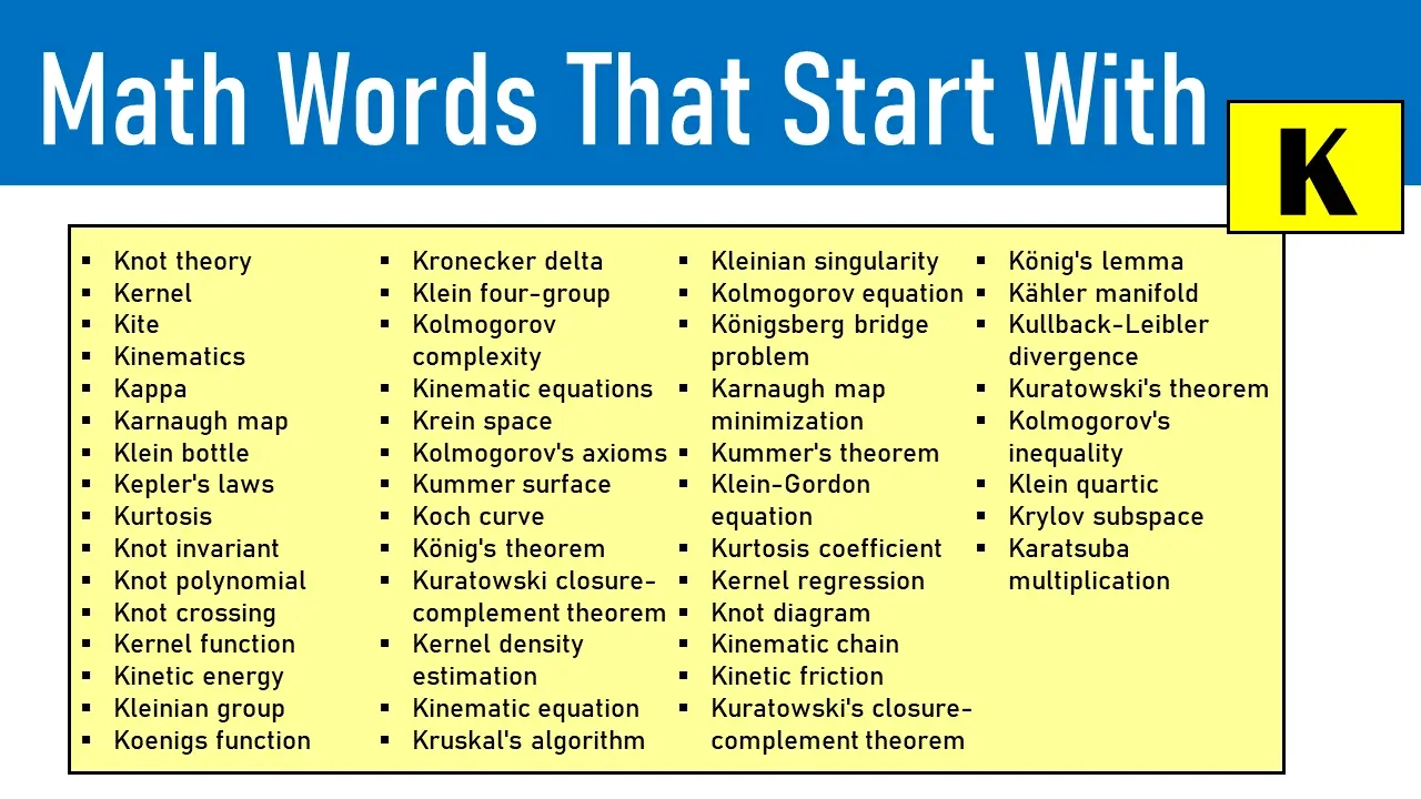 100 Math Words That Start With K EngDic