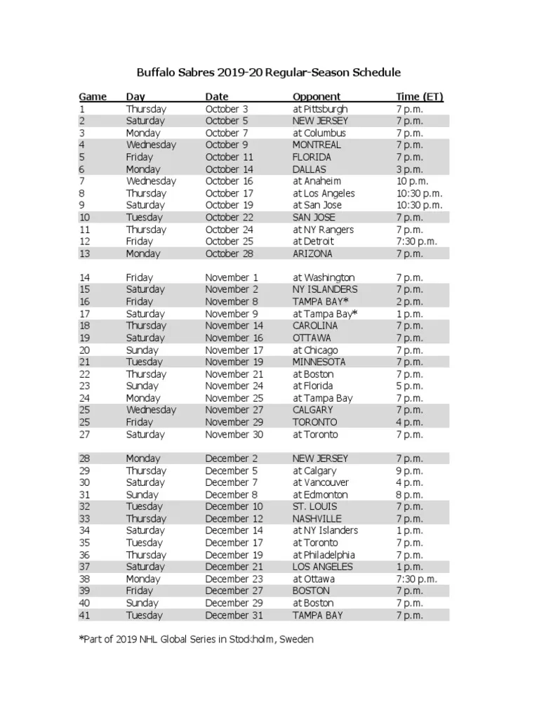 Buffalo Sabres Printable Schedule