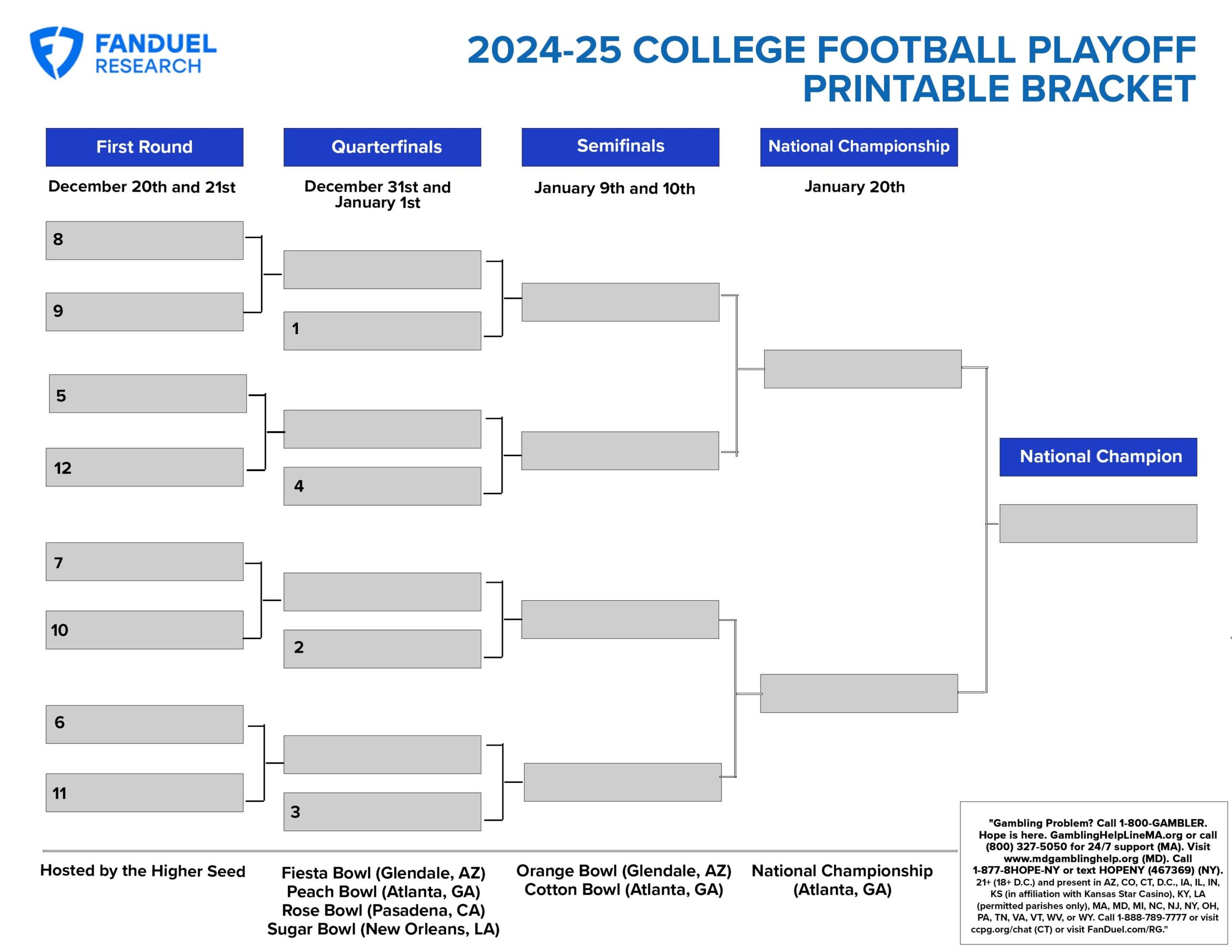 2024 25 College Football Playoff Blank Printable Bracket 