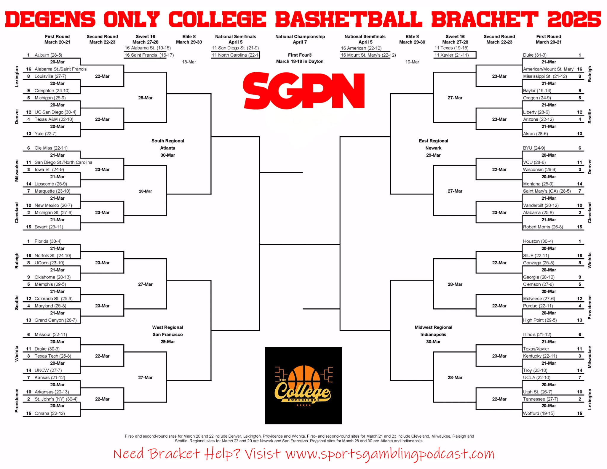Printable Bracket Pdf