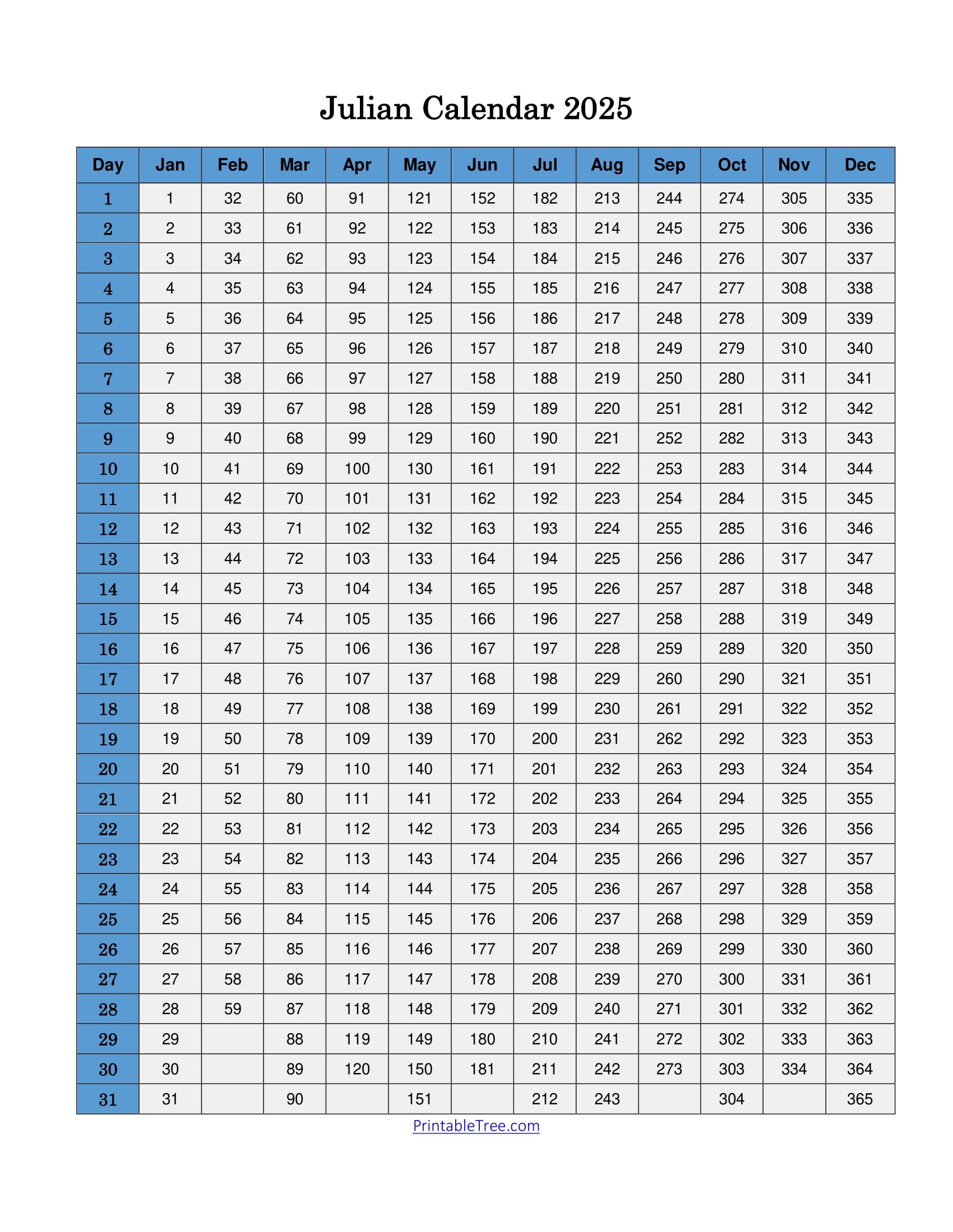 2026 Free 2021 Julian Calendar Printable Perpetual Julian Date 