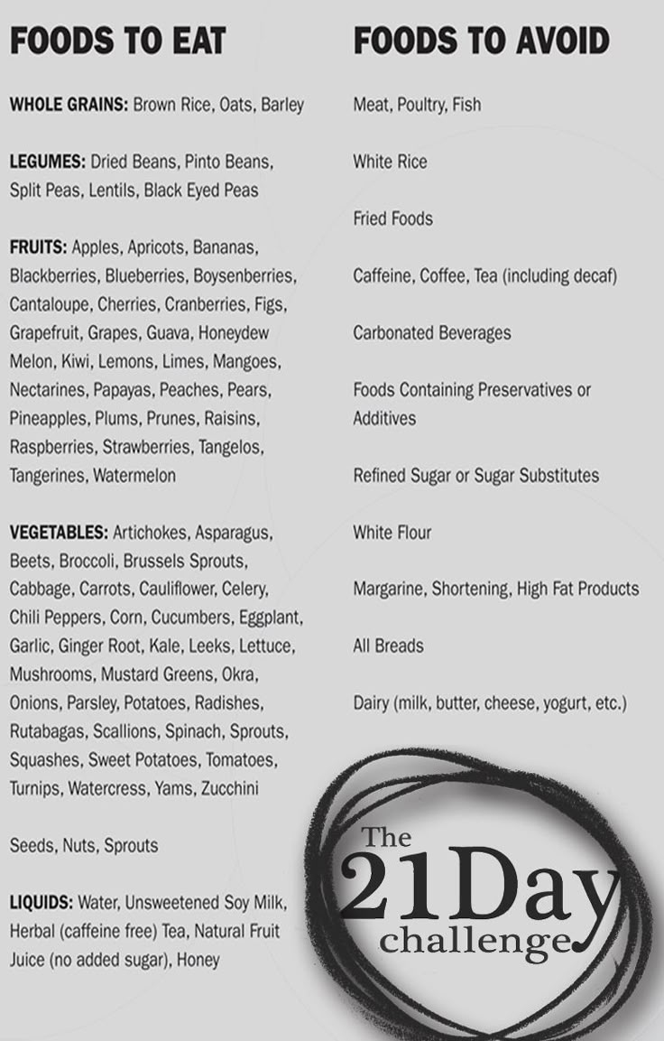 Printable Daniel Fast Meal Plan