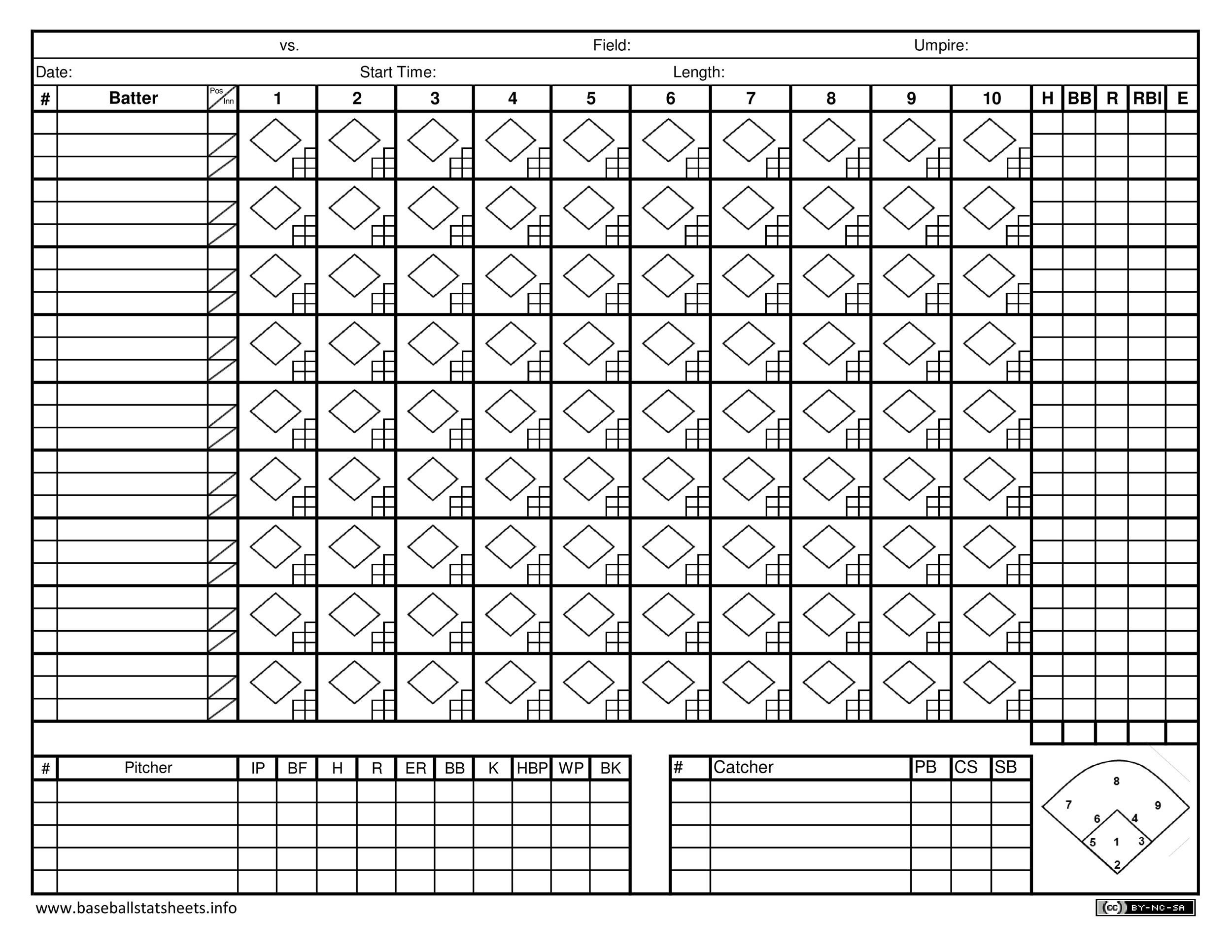 Baseball Score Sheets Printable