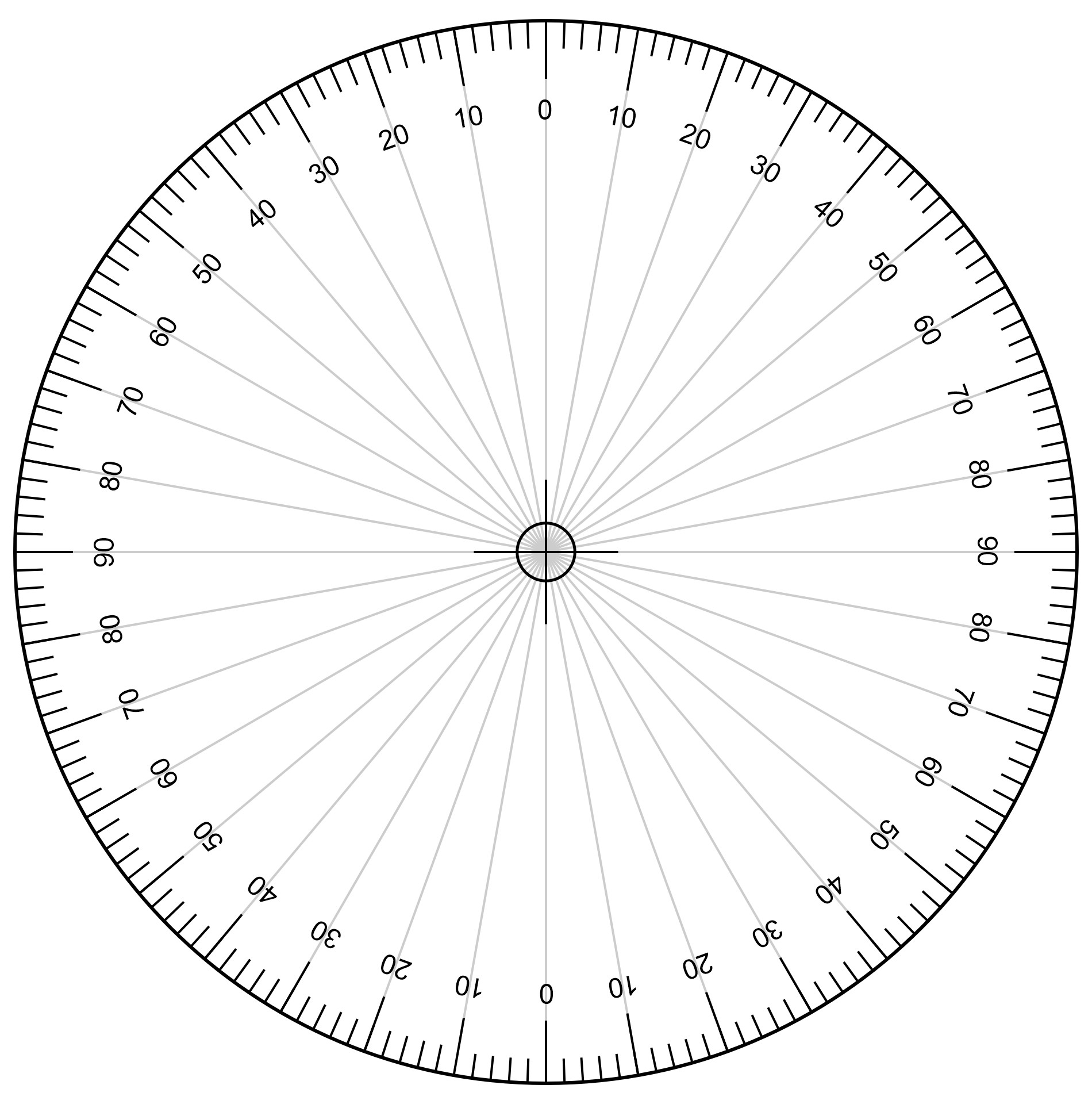 360 Degree Wheel 13 Free PDF Printables Printablee