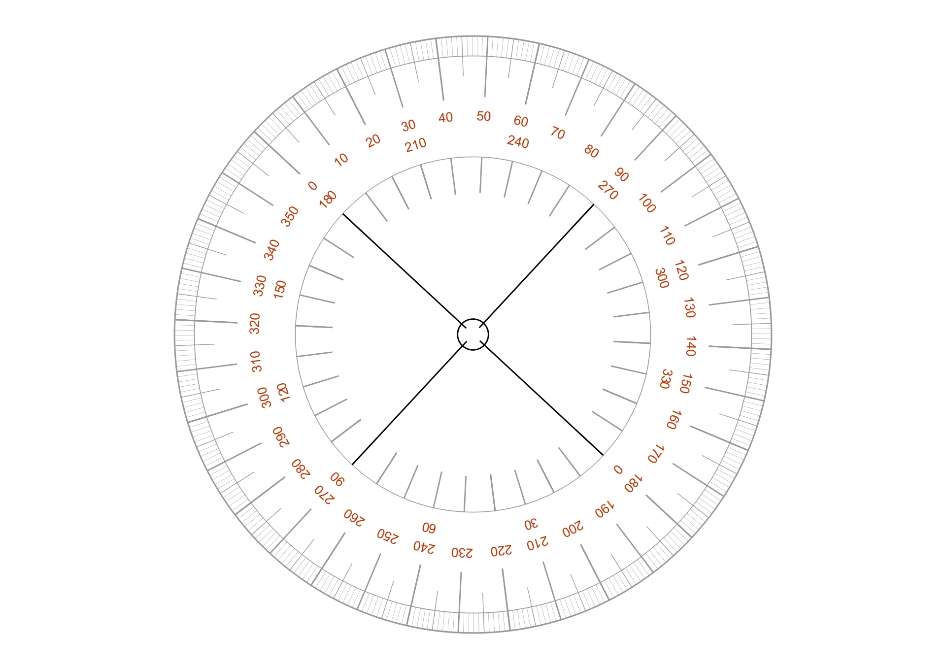 Degree Wheel Printable