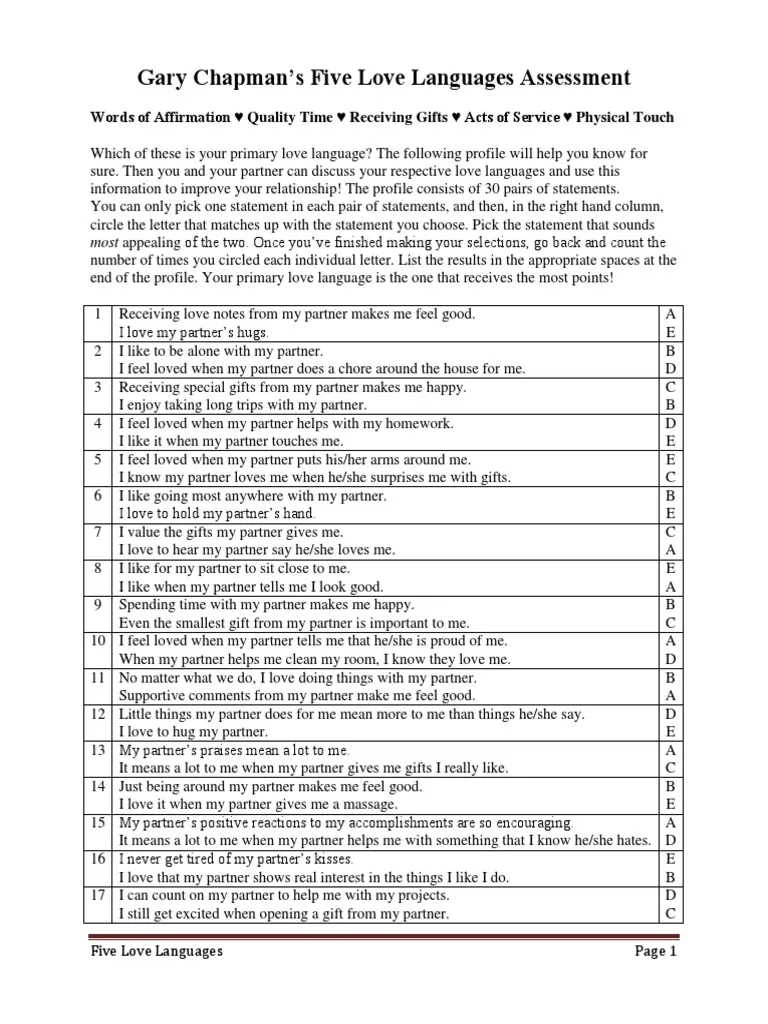 5 Love Languages Assessment PDF Love Communication