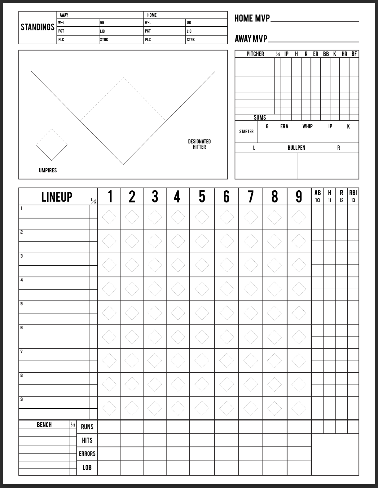 Baseball Printable Scorecard