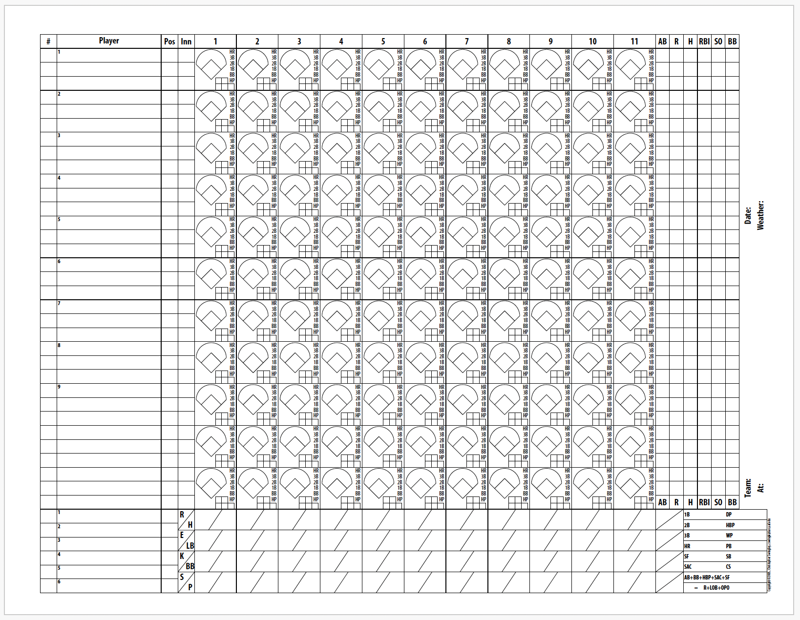 Printable Baseball Scorecard Pdf