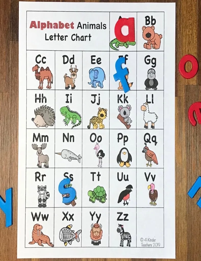 6 Ways To Use An ABC Chart FREE Printable 4 Kinder Teachers