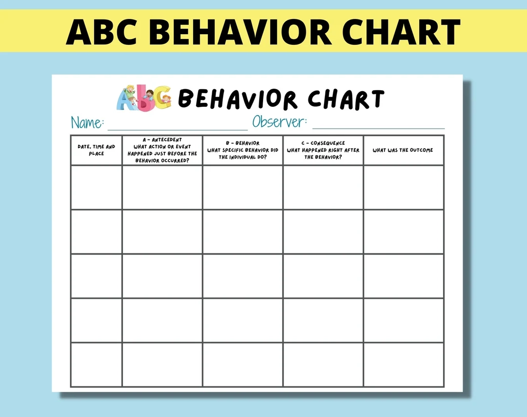 ABC Behavior Chart Printable For Kids Parents Classroom ABC 