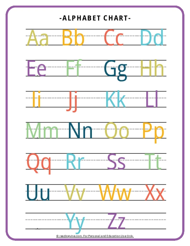 Printable Alphabet Chart