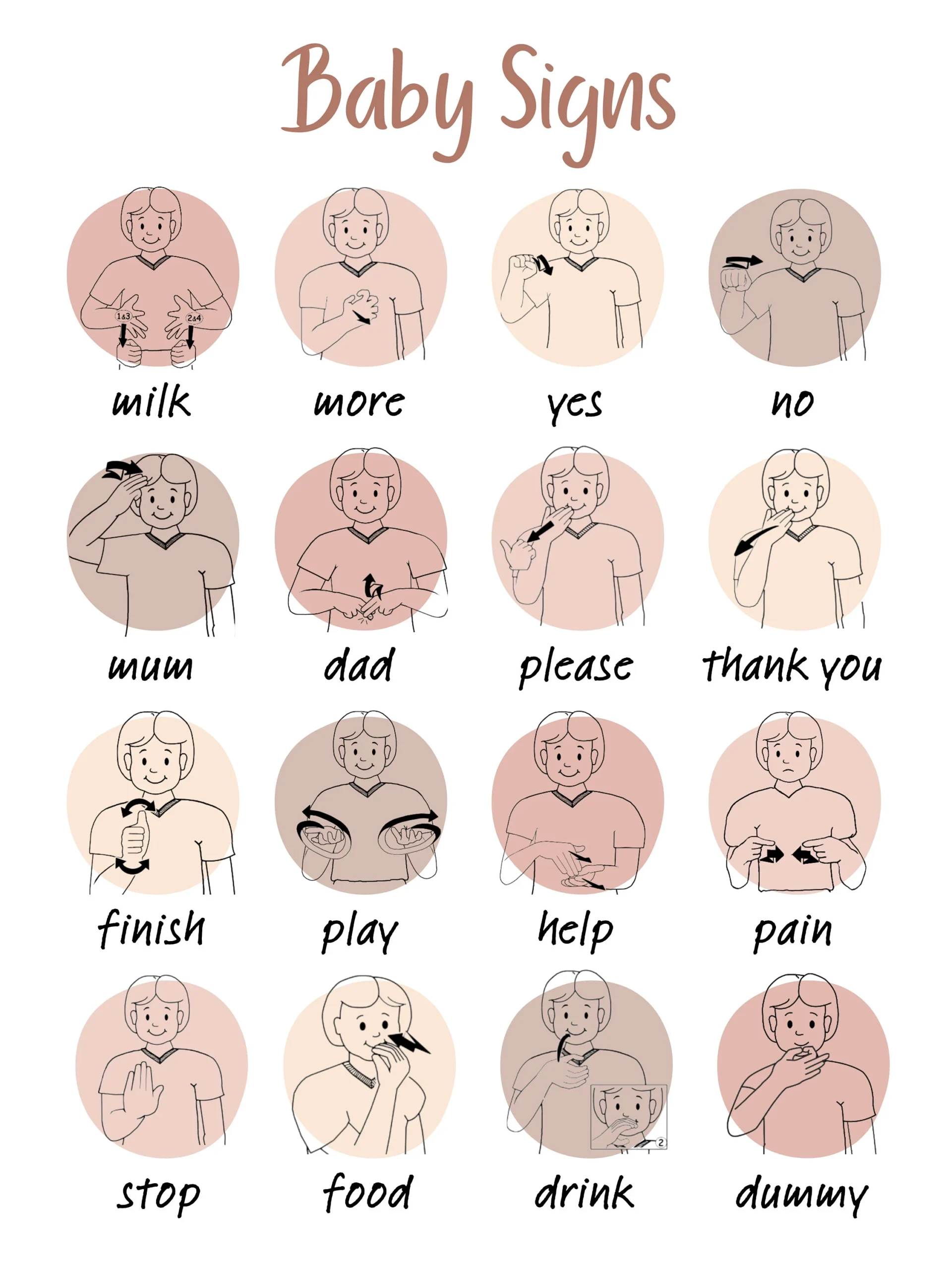 AUSLAN Baby Signs PDF Download Etsy Australia