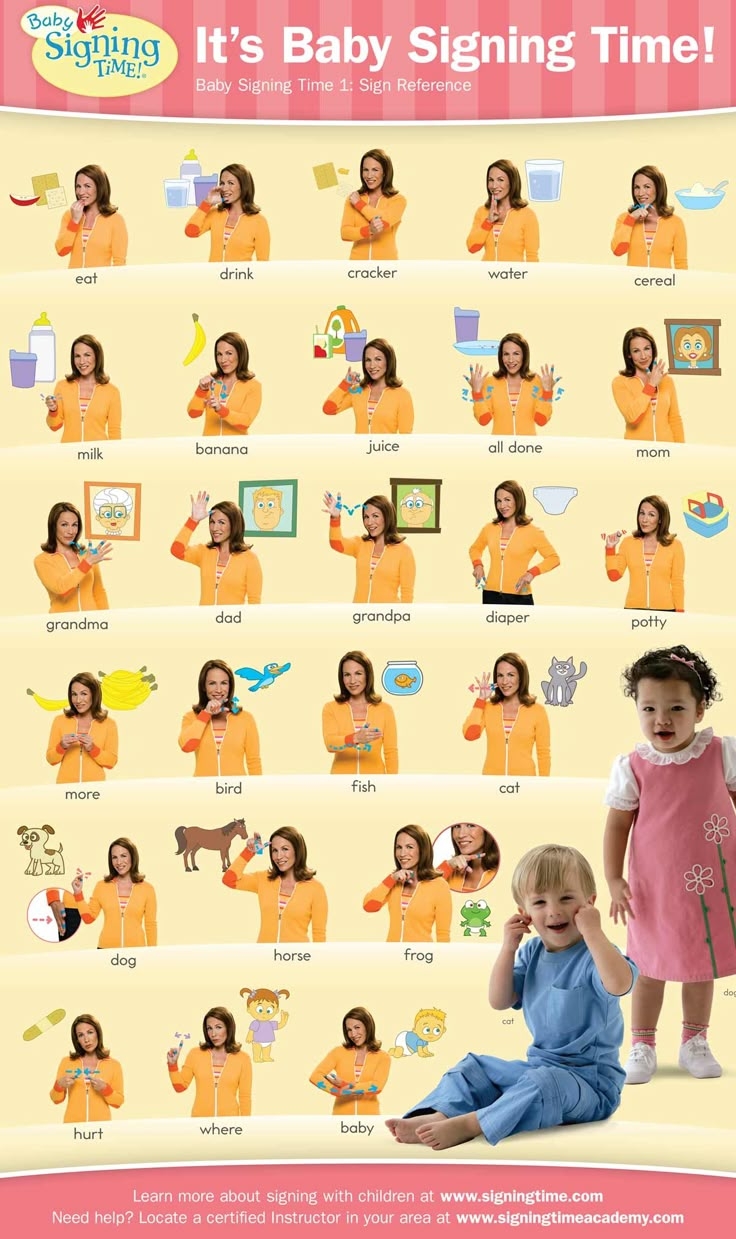 Baby Sign Language Chart ASL And Baby Sign Language USA Baby 