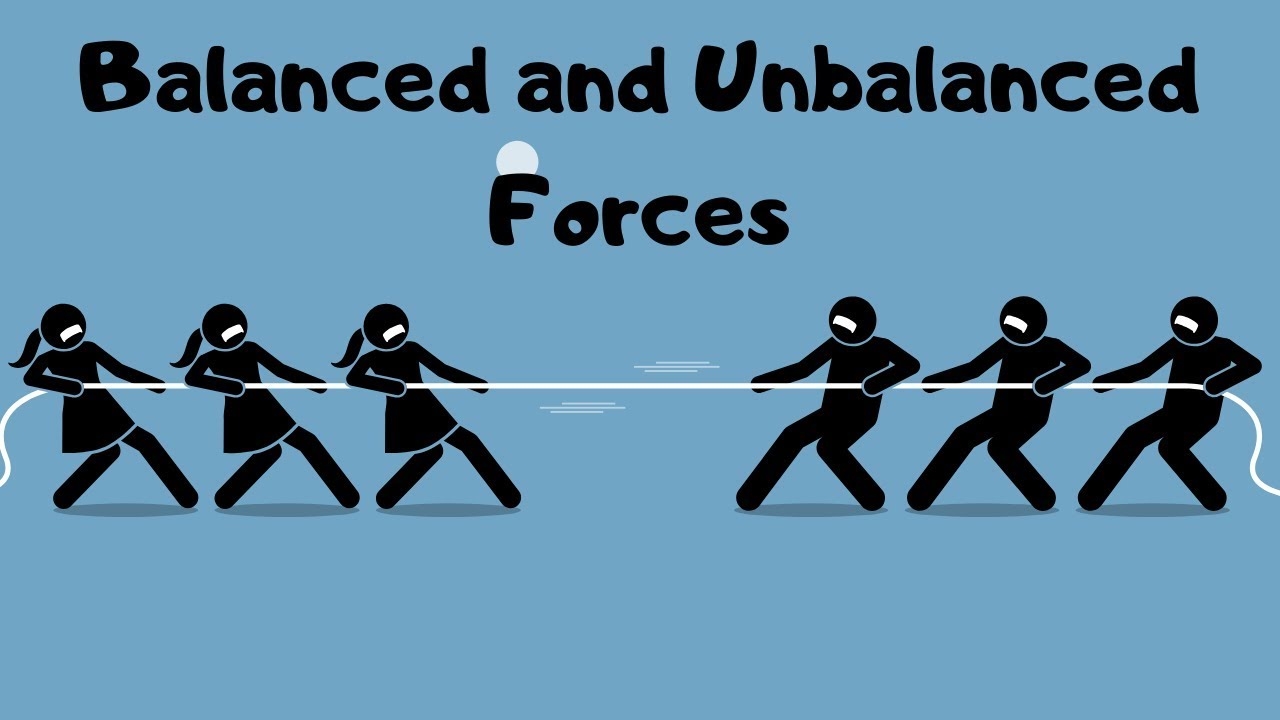 Balanced And Unbalanced Forces Flashcards