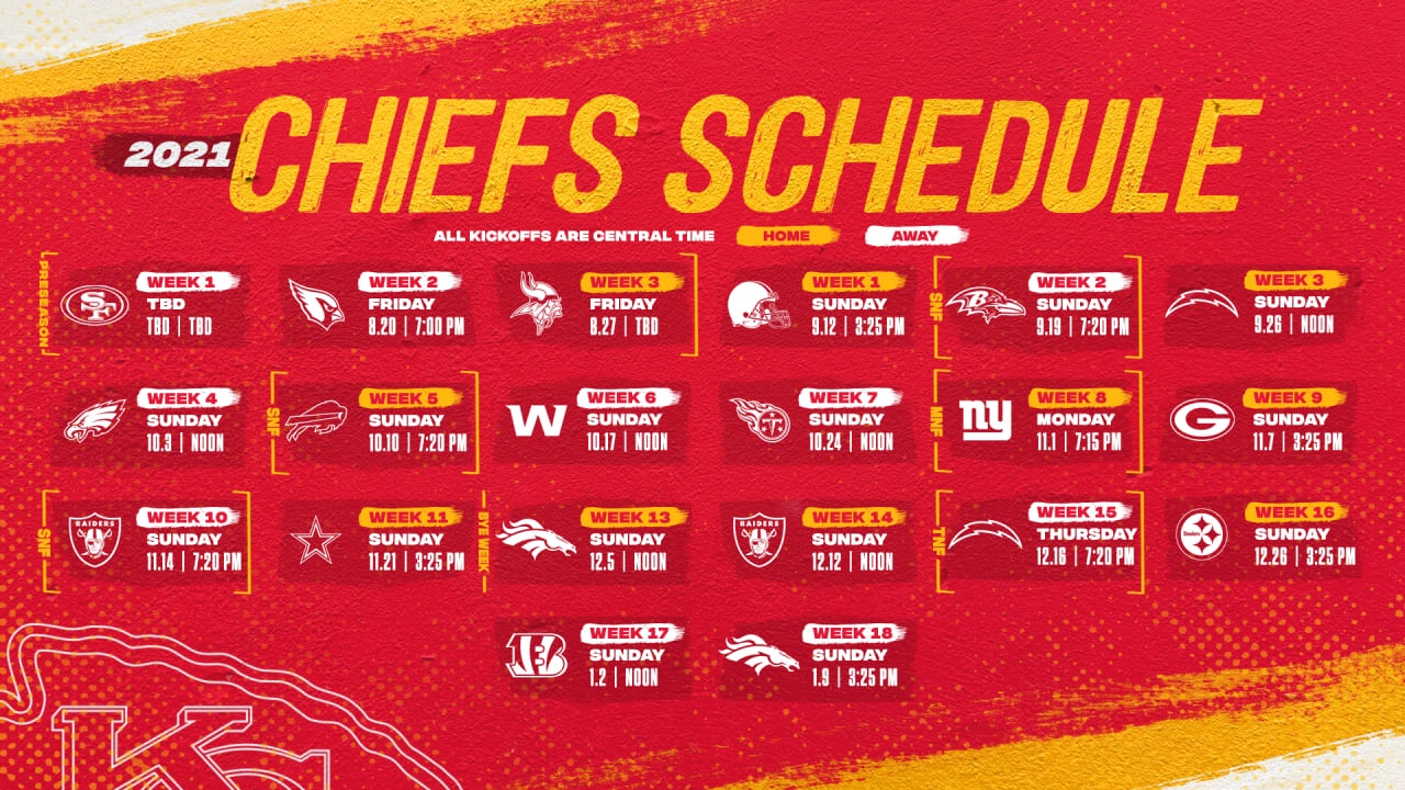 Breaking Down The Chiefs 2021 Schedule Upon Further Review