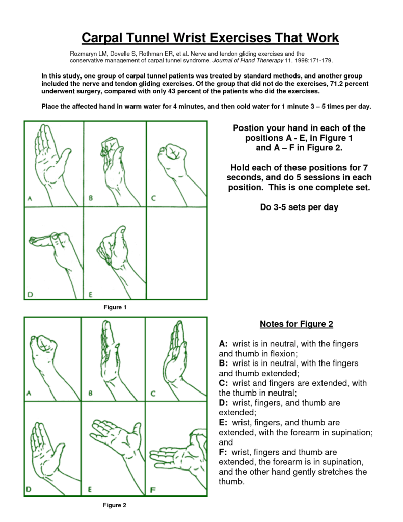 Printable Carpal Tunnel Exercises