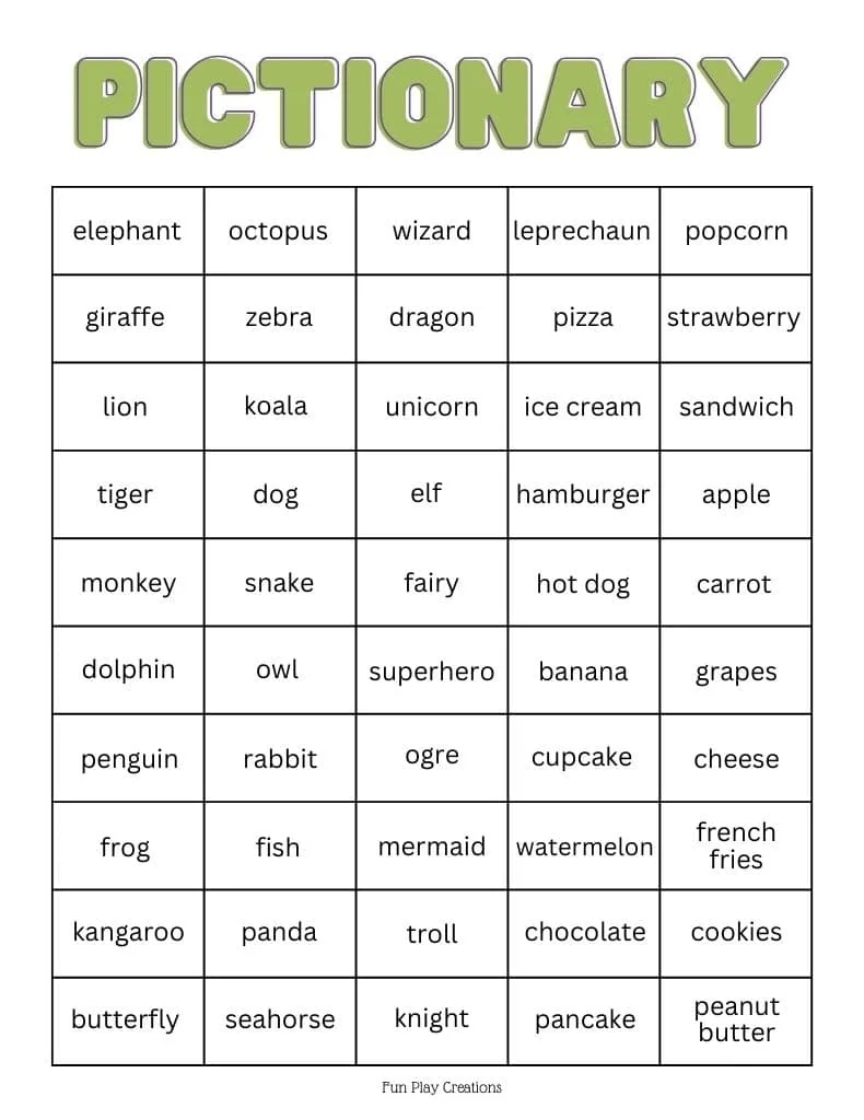 Charades Cards Pictionary Words For Office Charades Challenging 