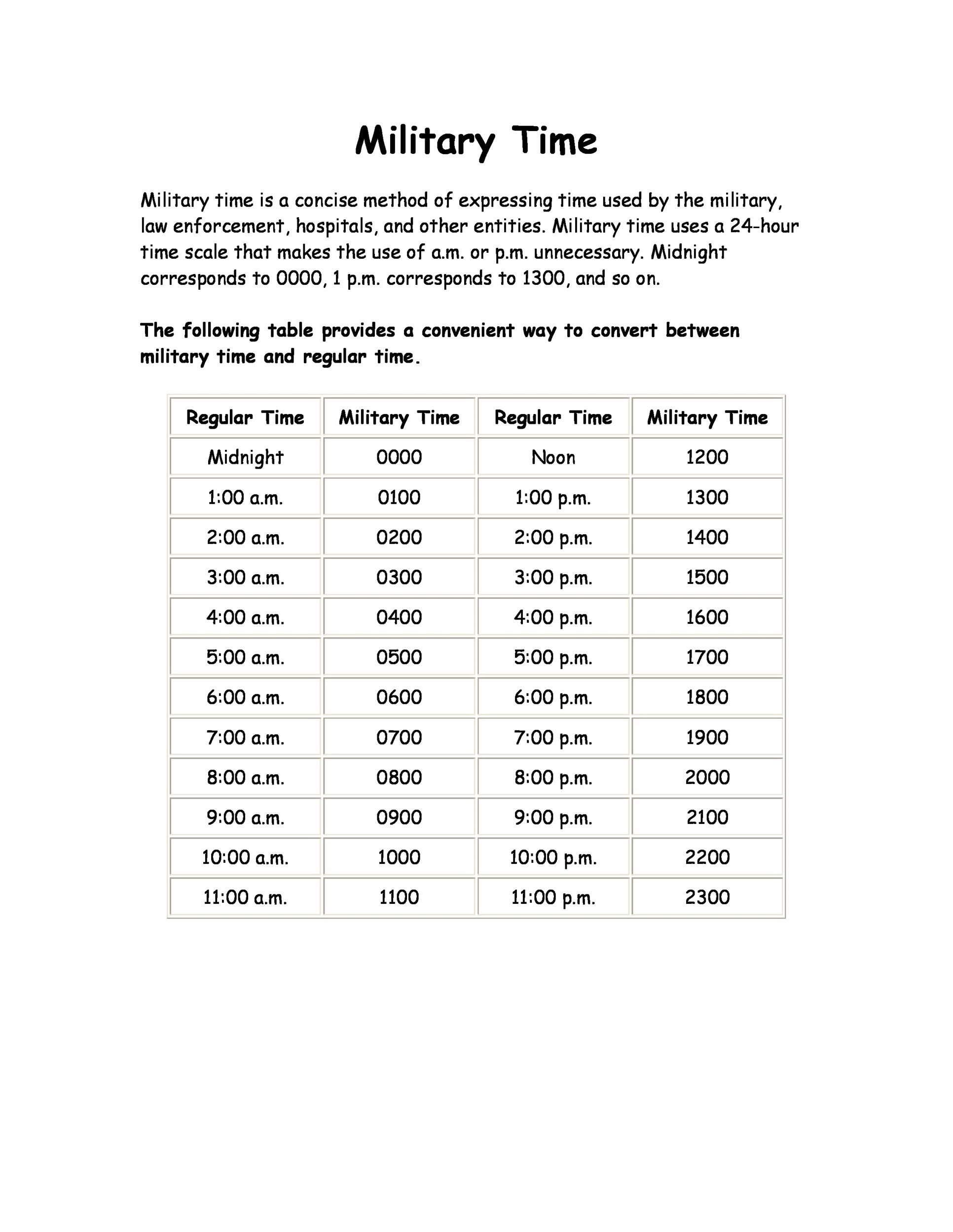 Chart Printable Standard Military Time Conversion Chart Minutes 