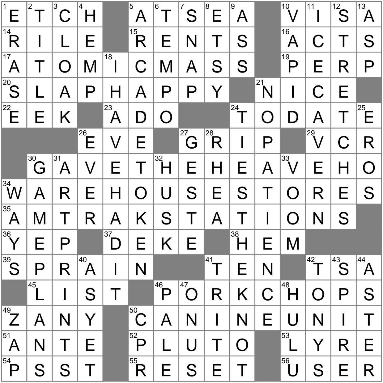 Cheap Felt Hat Crossword Clue 2026