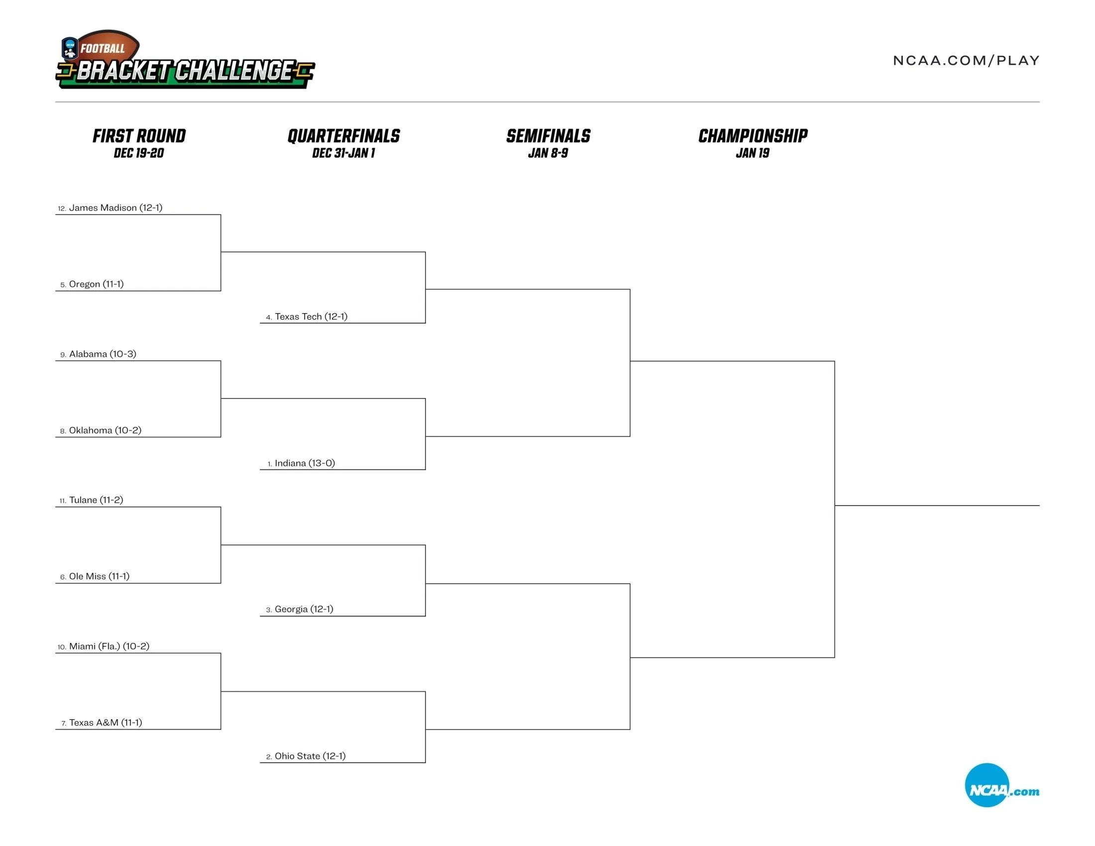 College Football Playoff Bracket Printable PDF For The 12 team 