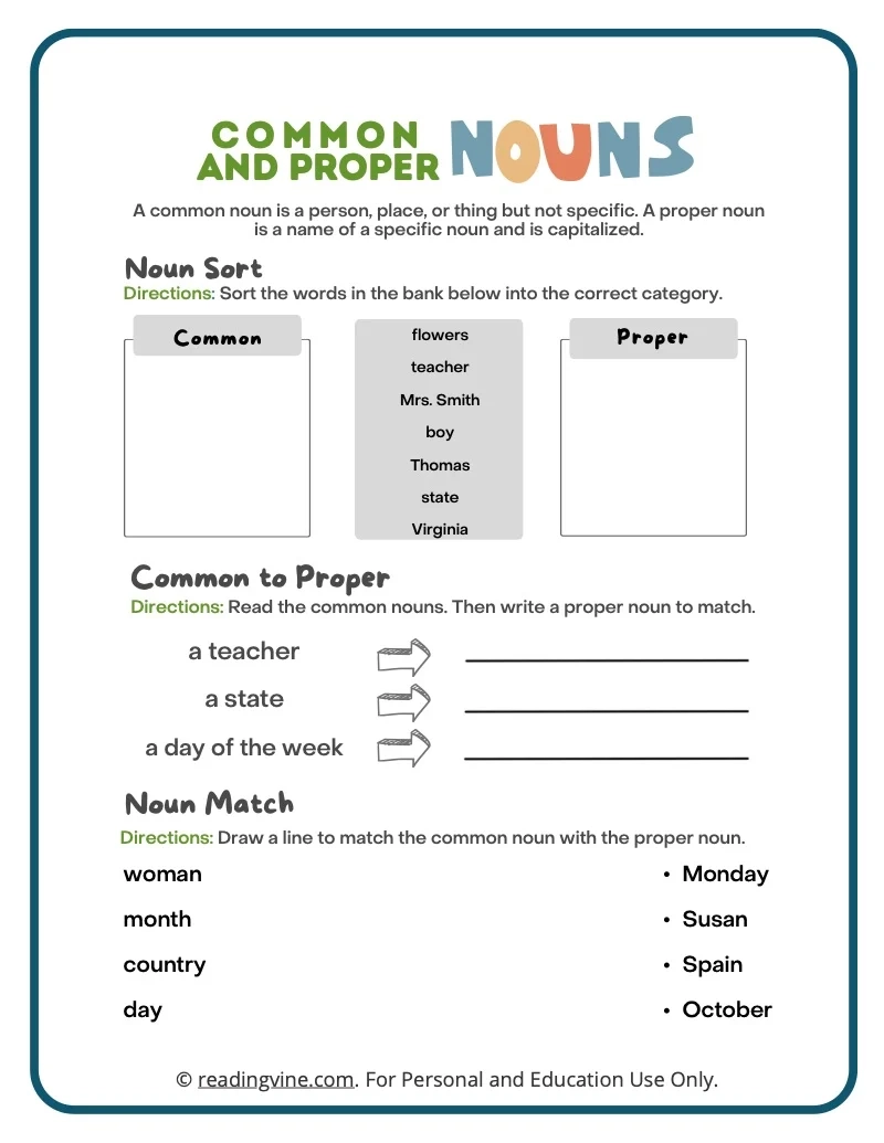 Common And Proper Nouns Worksheets Definitions And Examples 