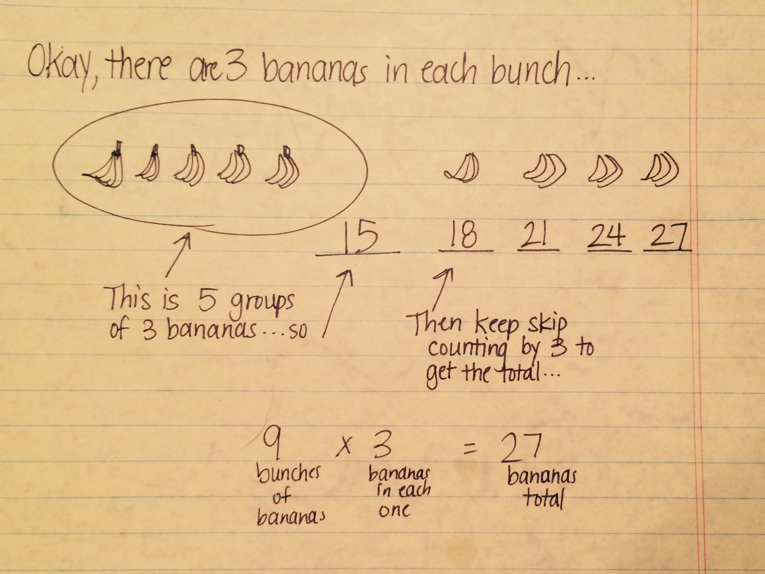 Common Core Help For Parents Educators And Parents Can Work 