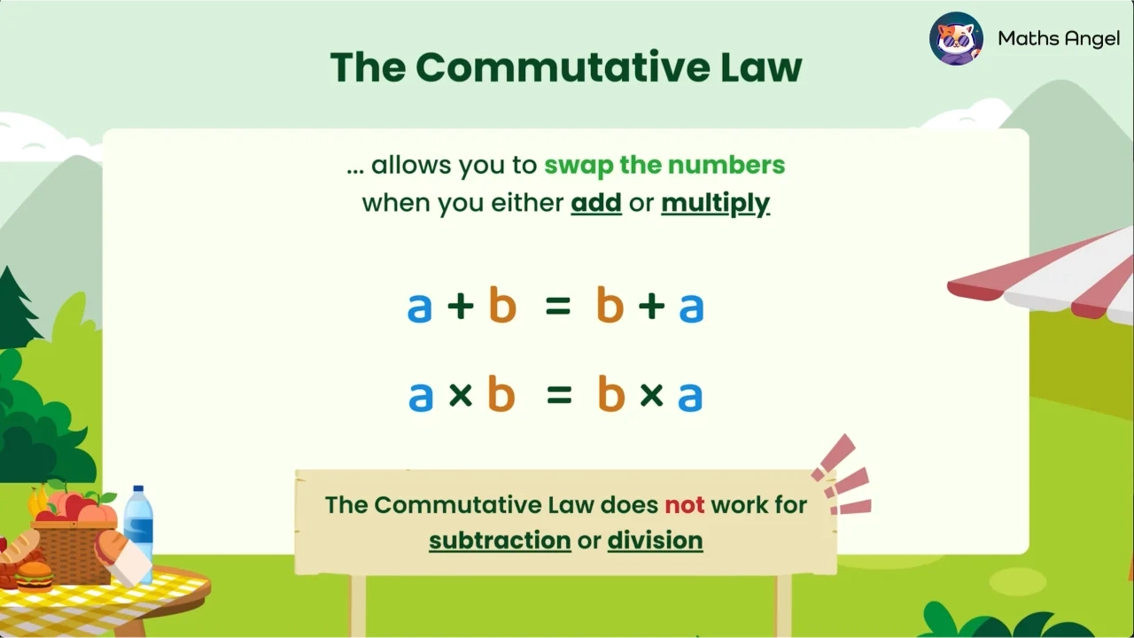 Commutative Property Vs Associative Property
