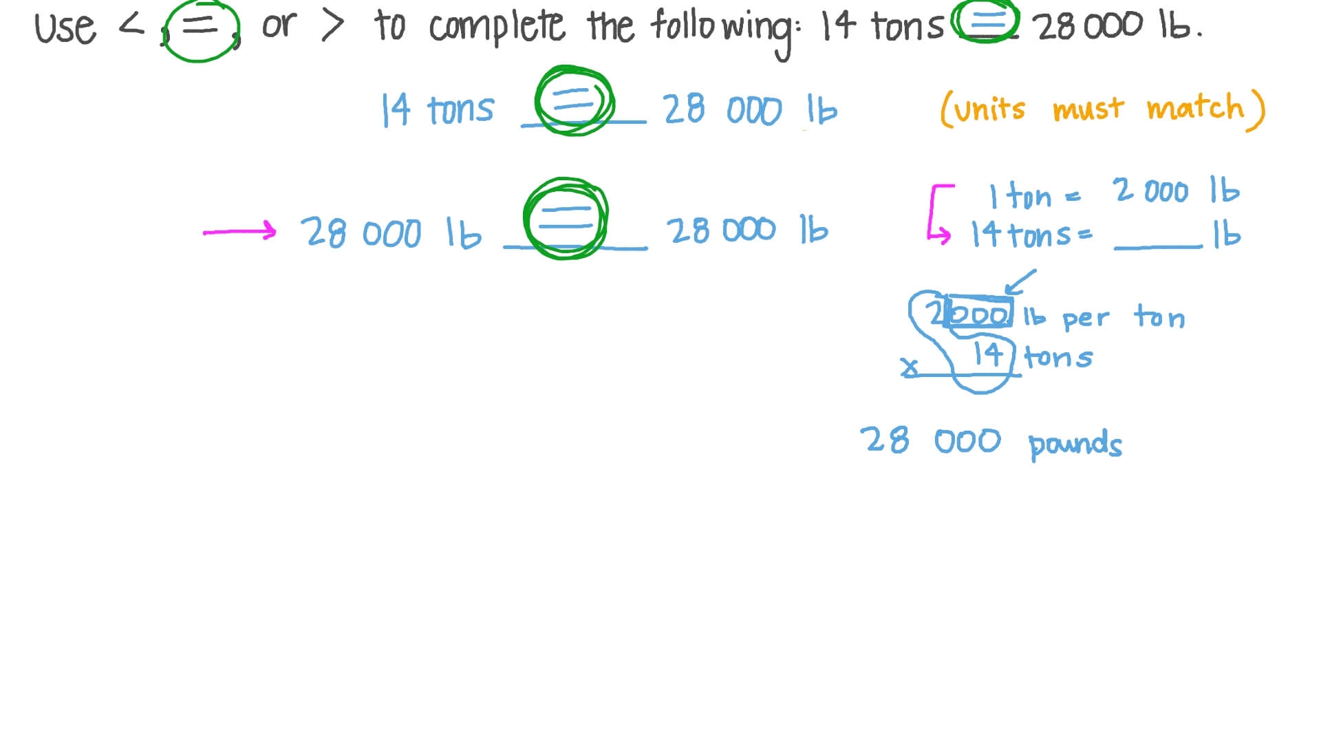 Lbs To Tons Calculator