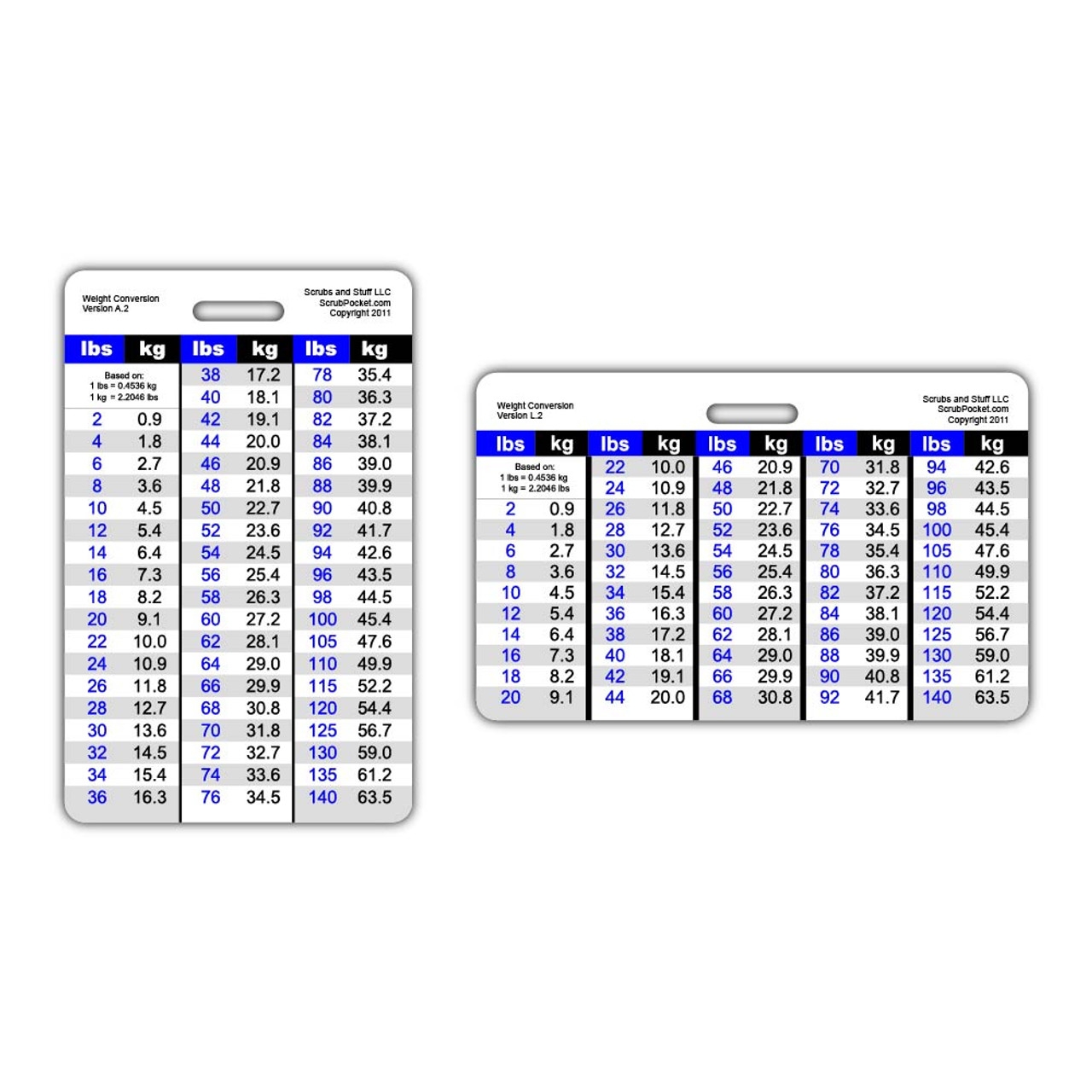 Conversion Chart 46 Litres In Gallons Chart Conversion Miles Per 