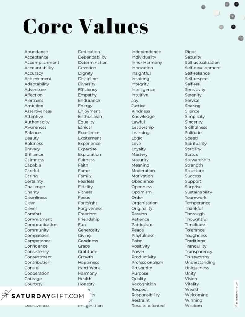 Core Values Examples Of 150 Personal Values Core Values List PDF